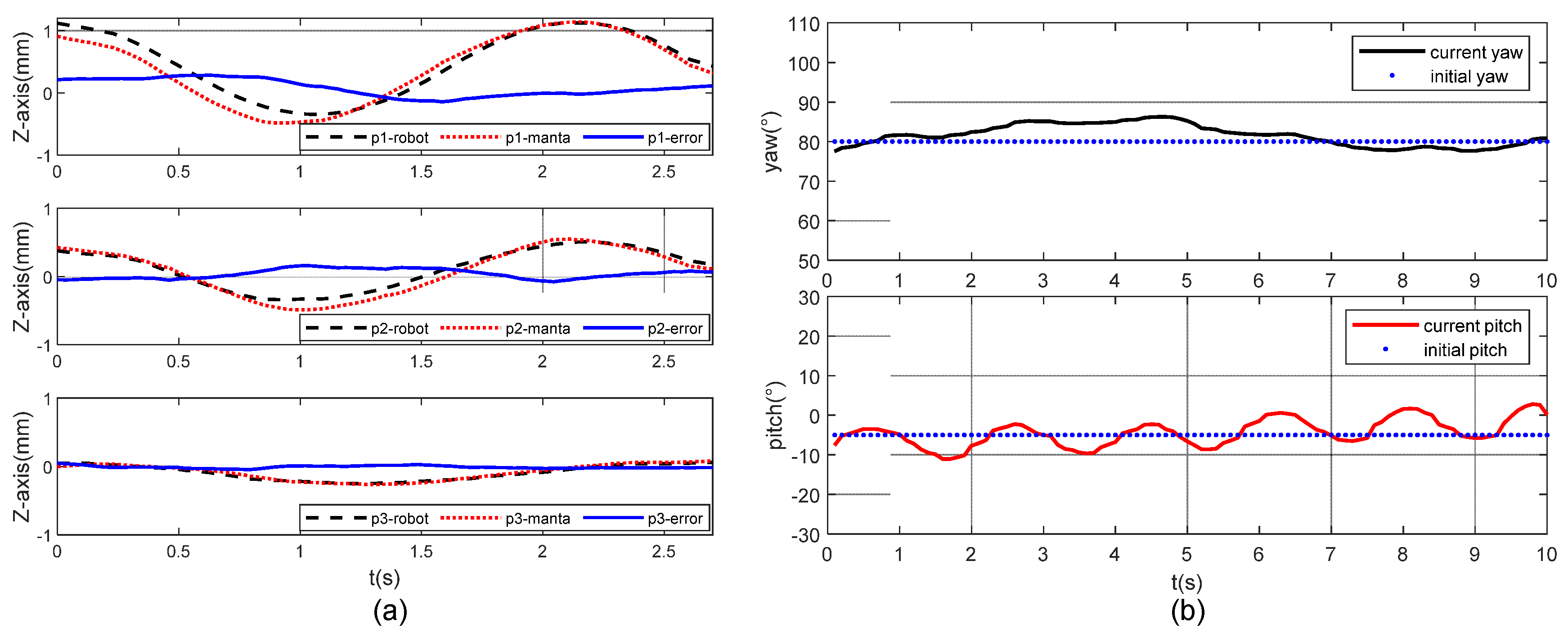 Jmse 10 00908 g012 550