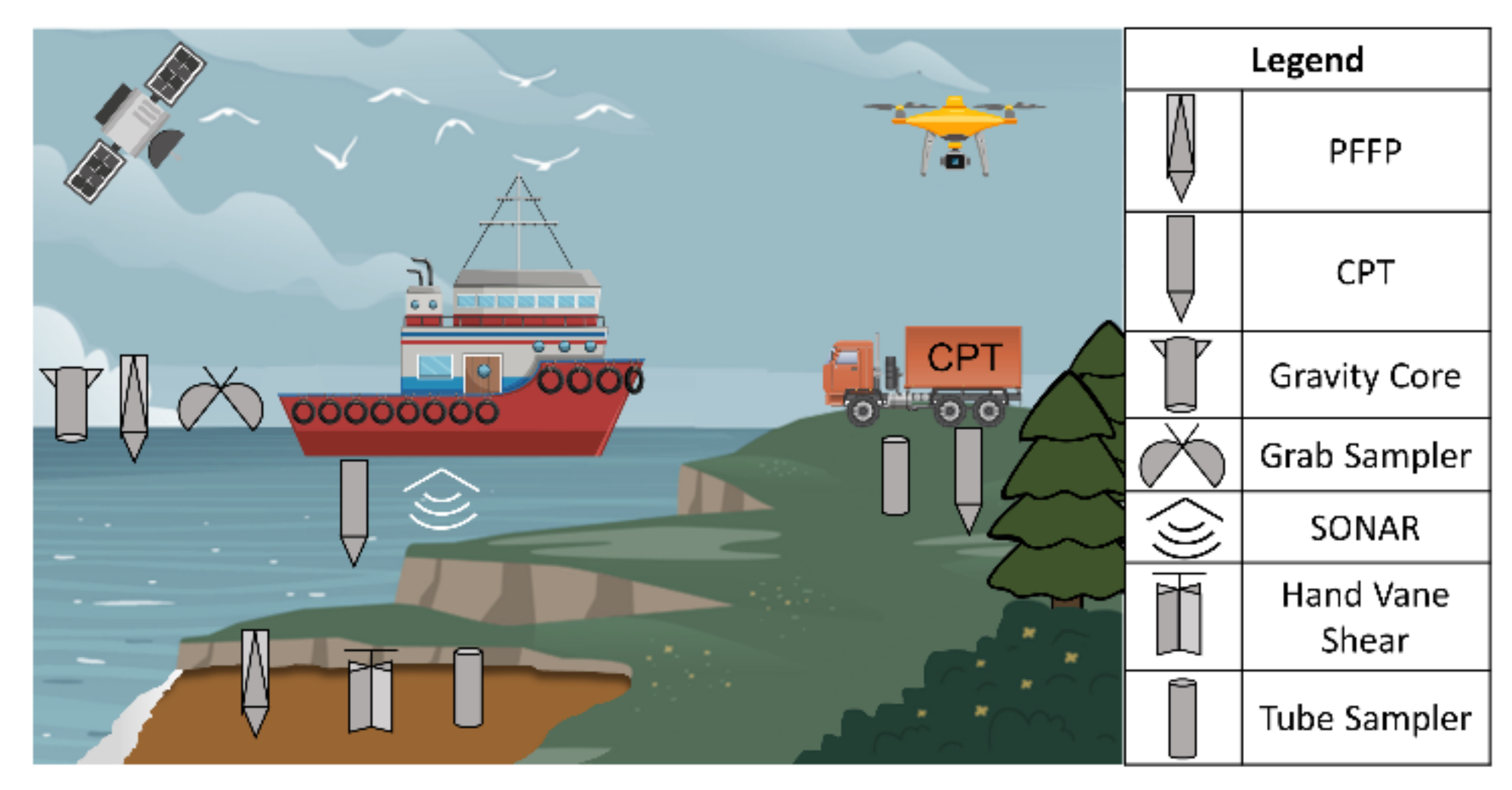 Jmse 10 00914 g004 Jmse 10 00914 g004