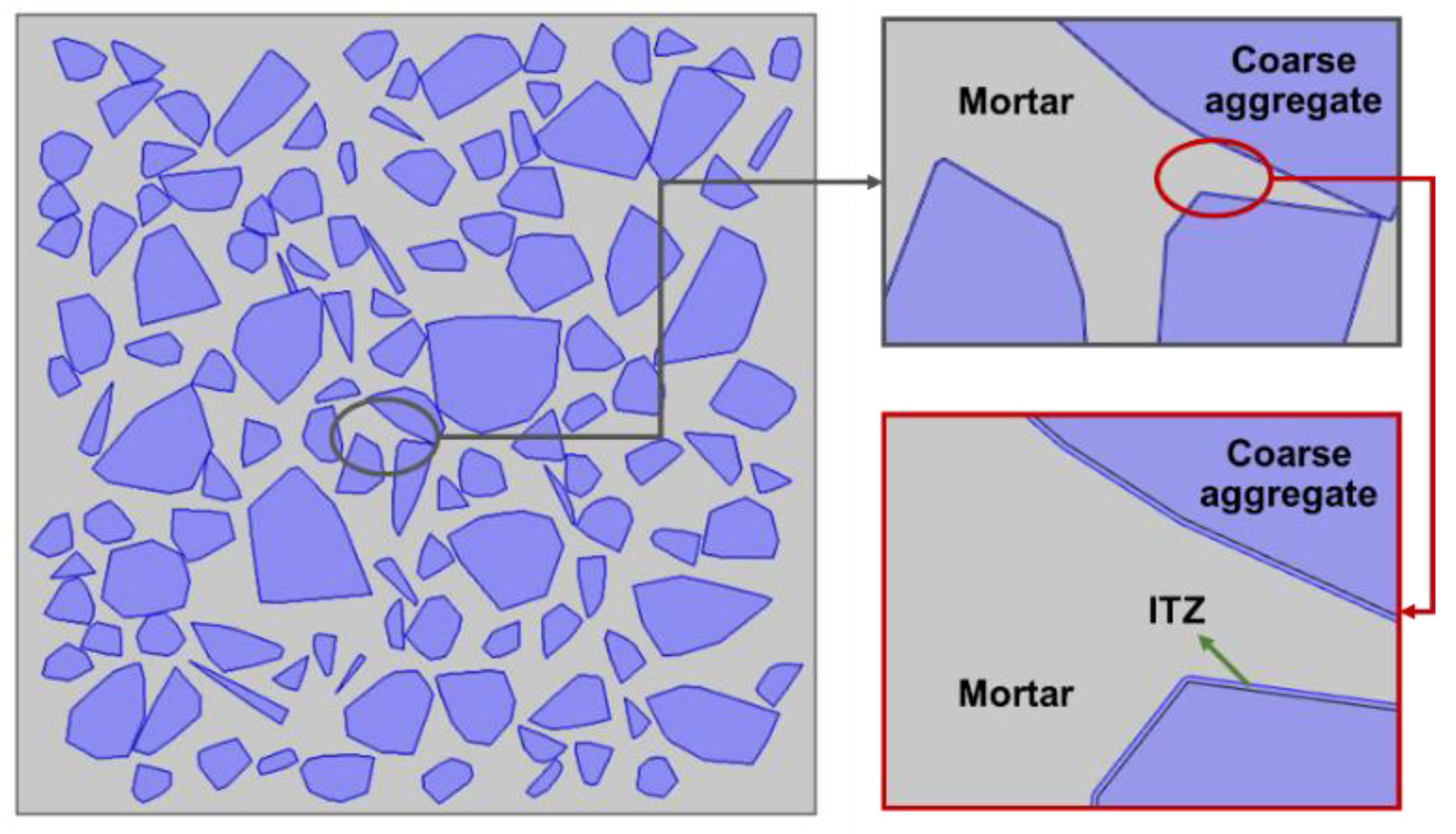 Jmse 10 00917 g004 550