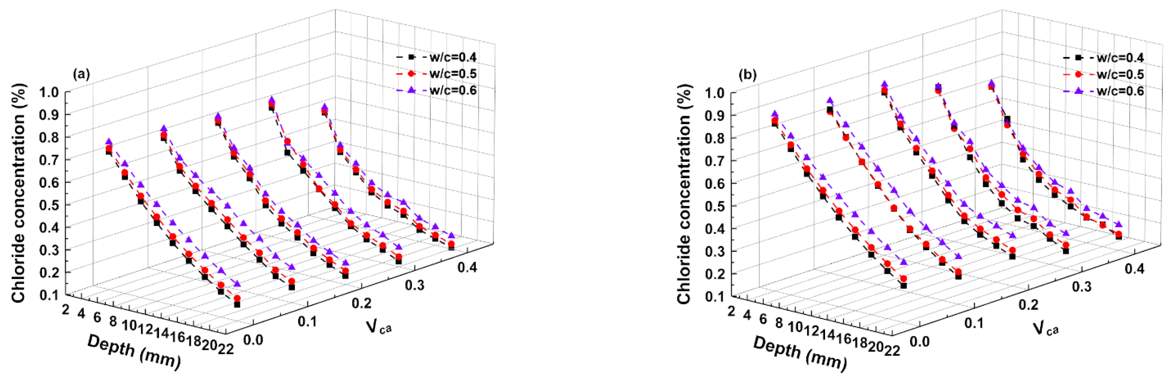 Jmse 10 00917 g009 550