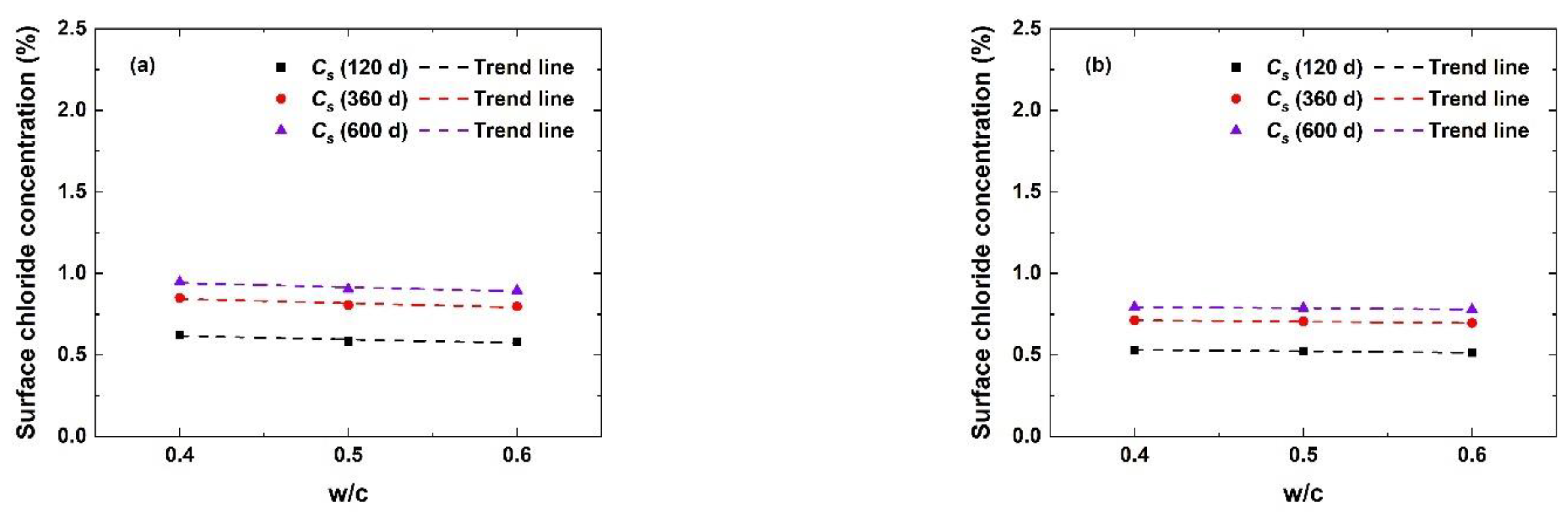 Jmse 10 00917 g012 550