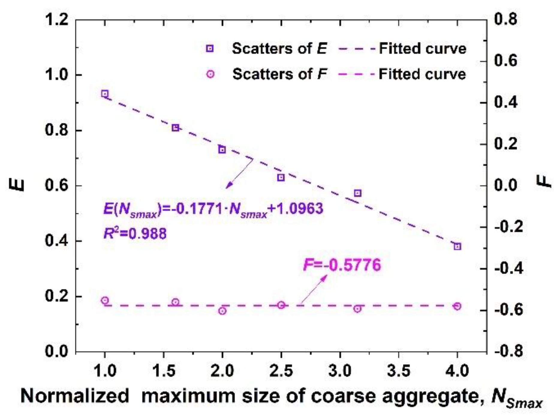 Jmse 10 00917 g017 550