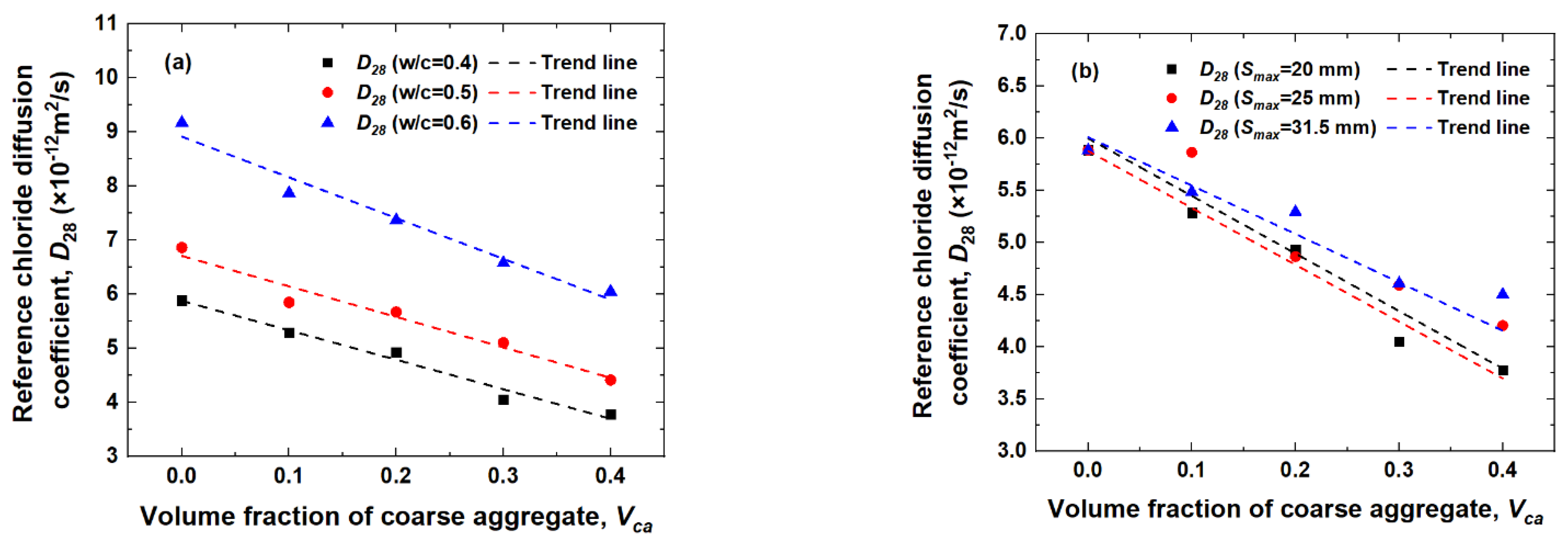 Jmse 10 00917 g019 550