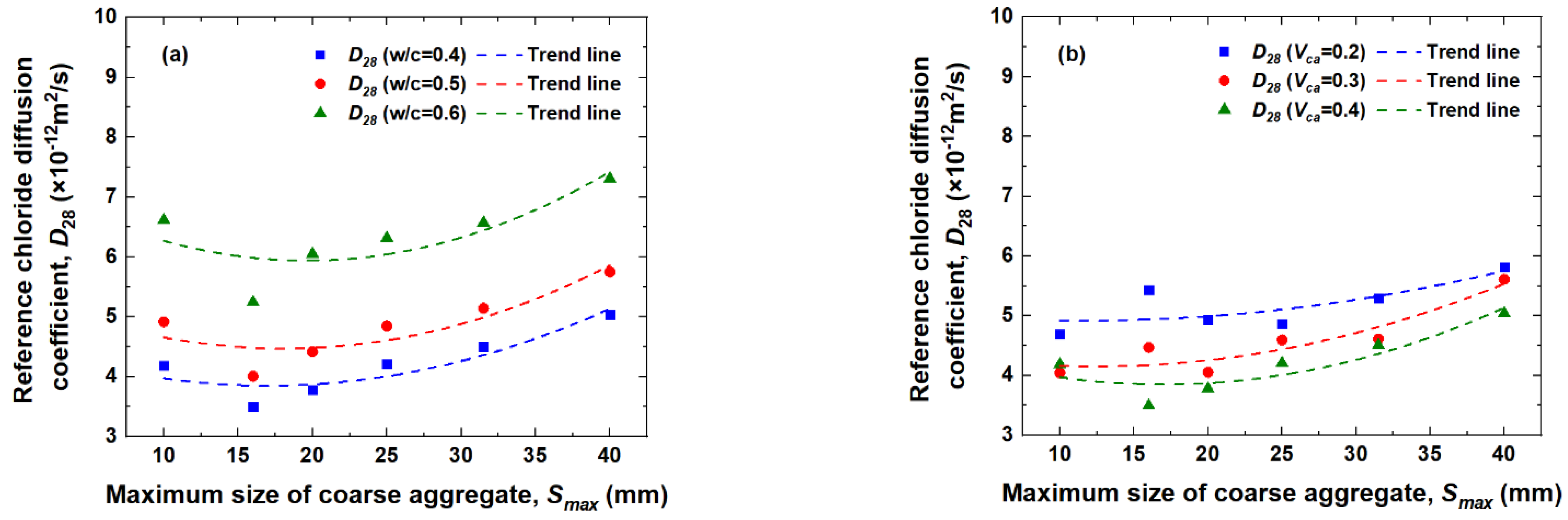 Jmse 10 00917 g020 550