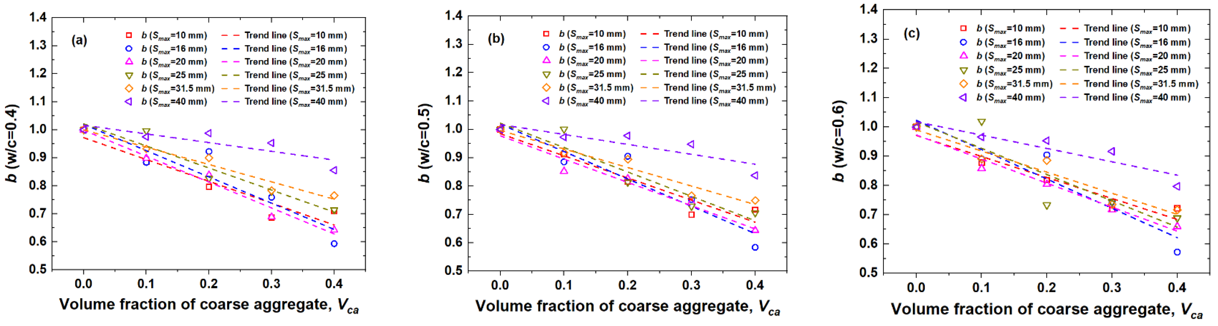 Jmse 10 00917 g022 550