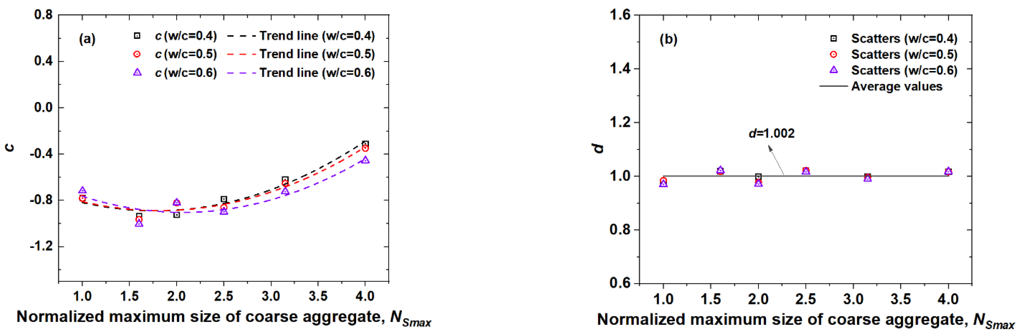 Jmse 10 00917 g023 550