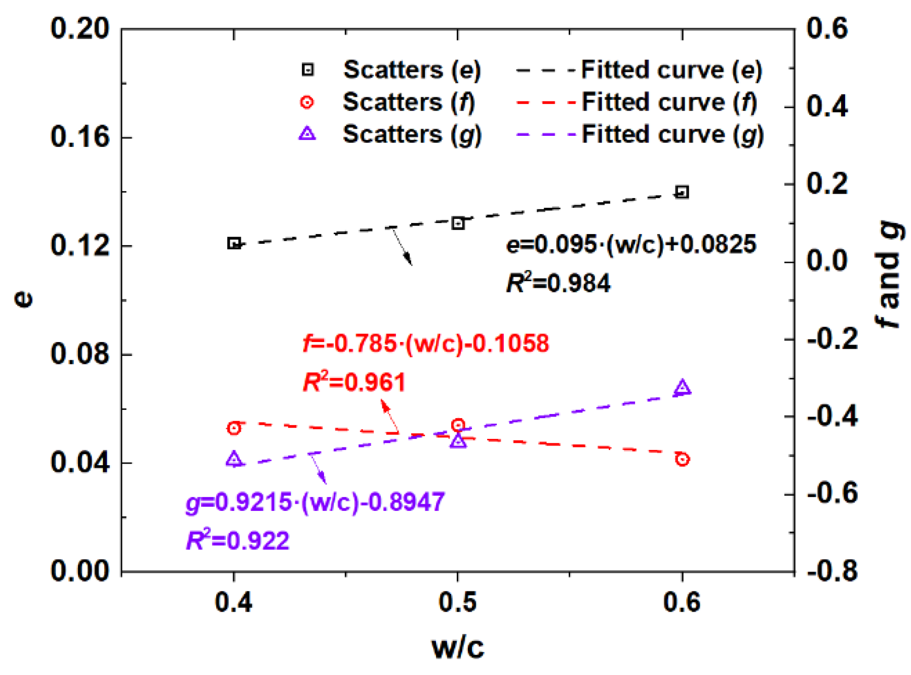 Jmse 10 00917 g024 550