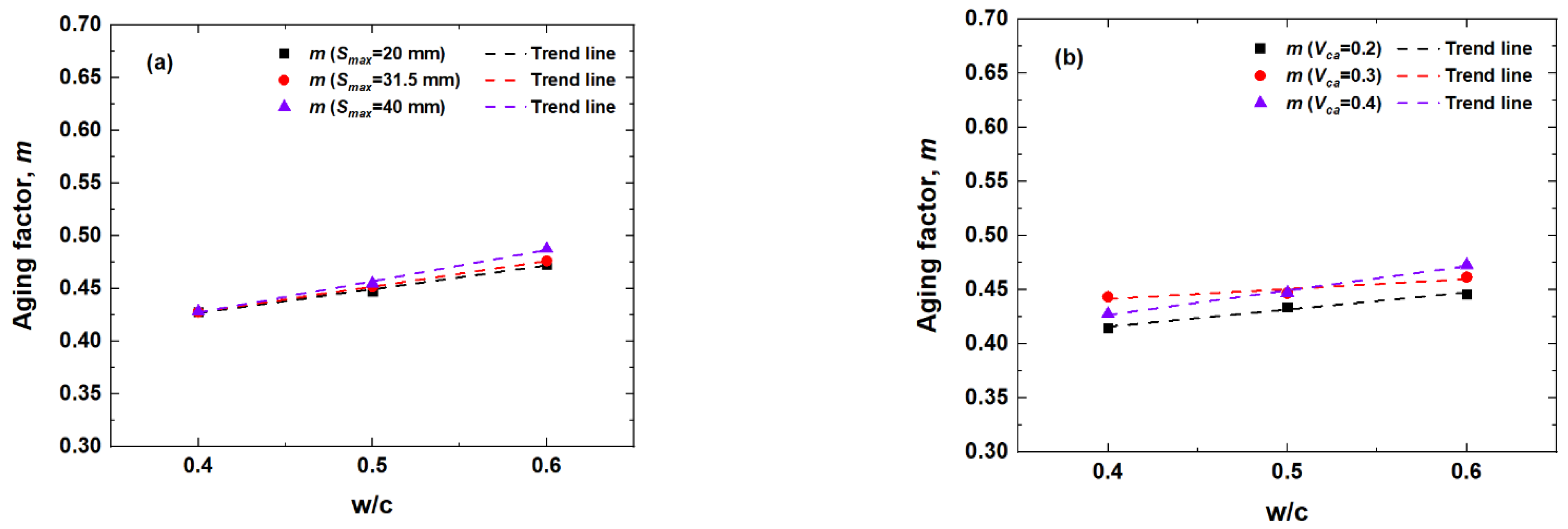 Jmse 10 00917 g025 550