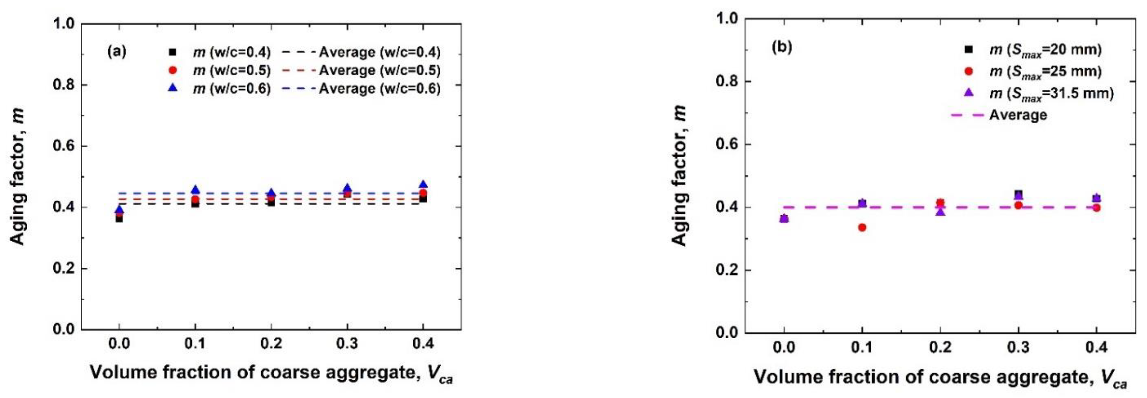 Jmse 10 00917 g026 550