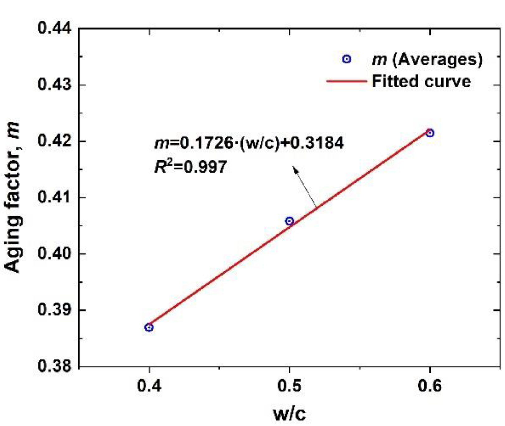 Jmse 10 00917 g028 550