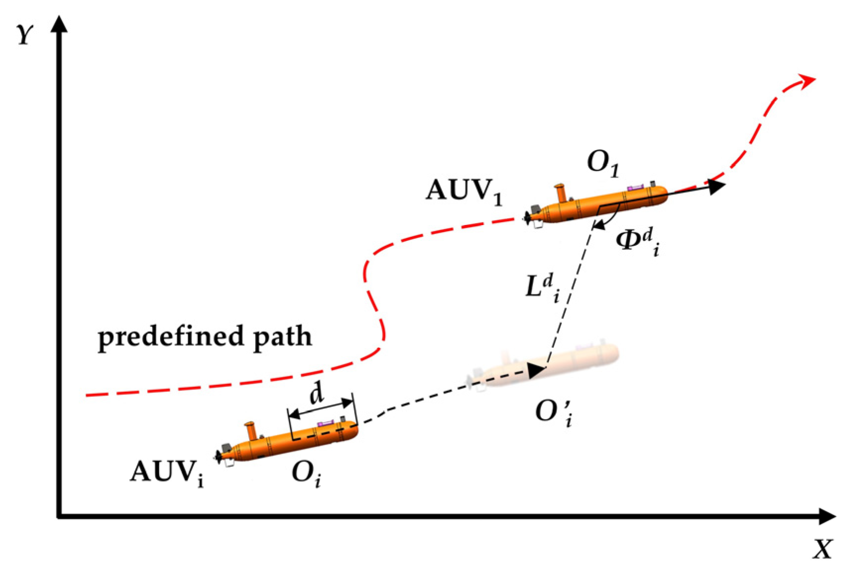 Jmse 10 00920 g001 550