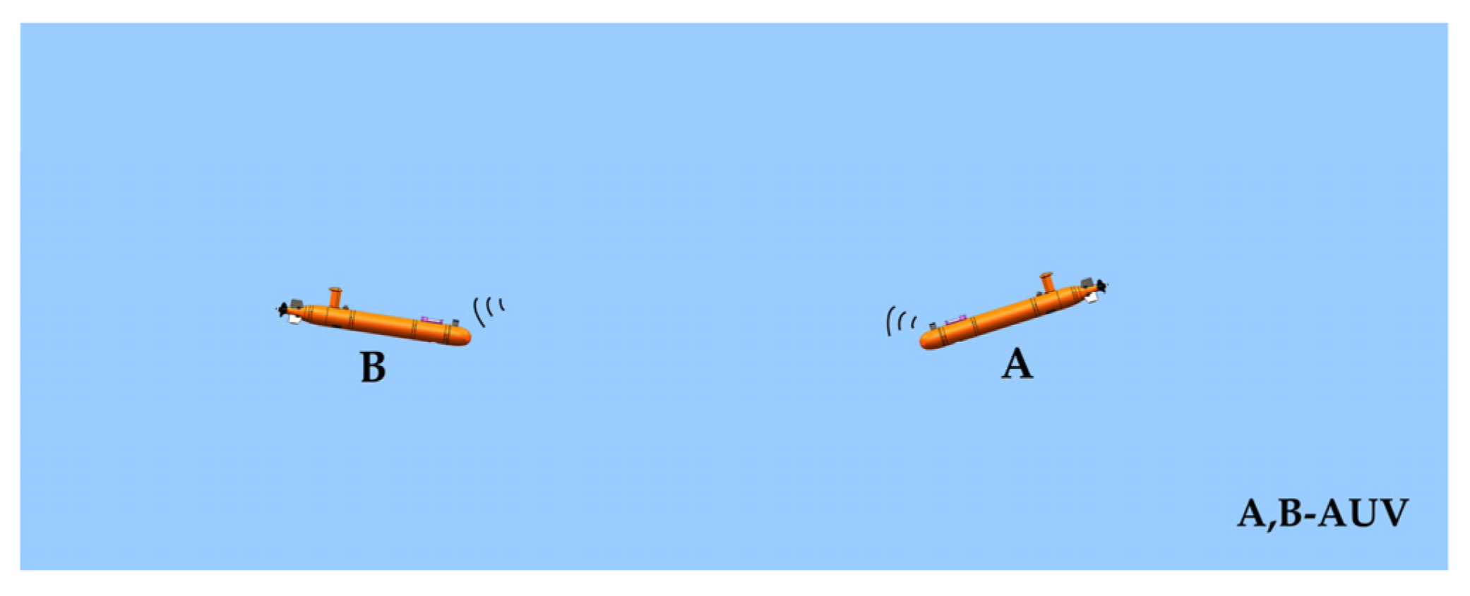 Jmse 10 00920 g009 550