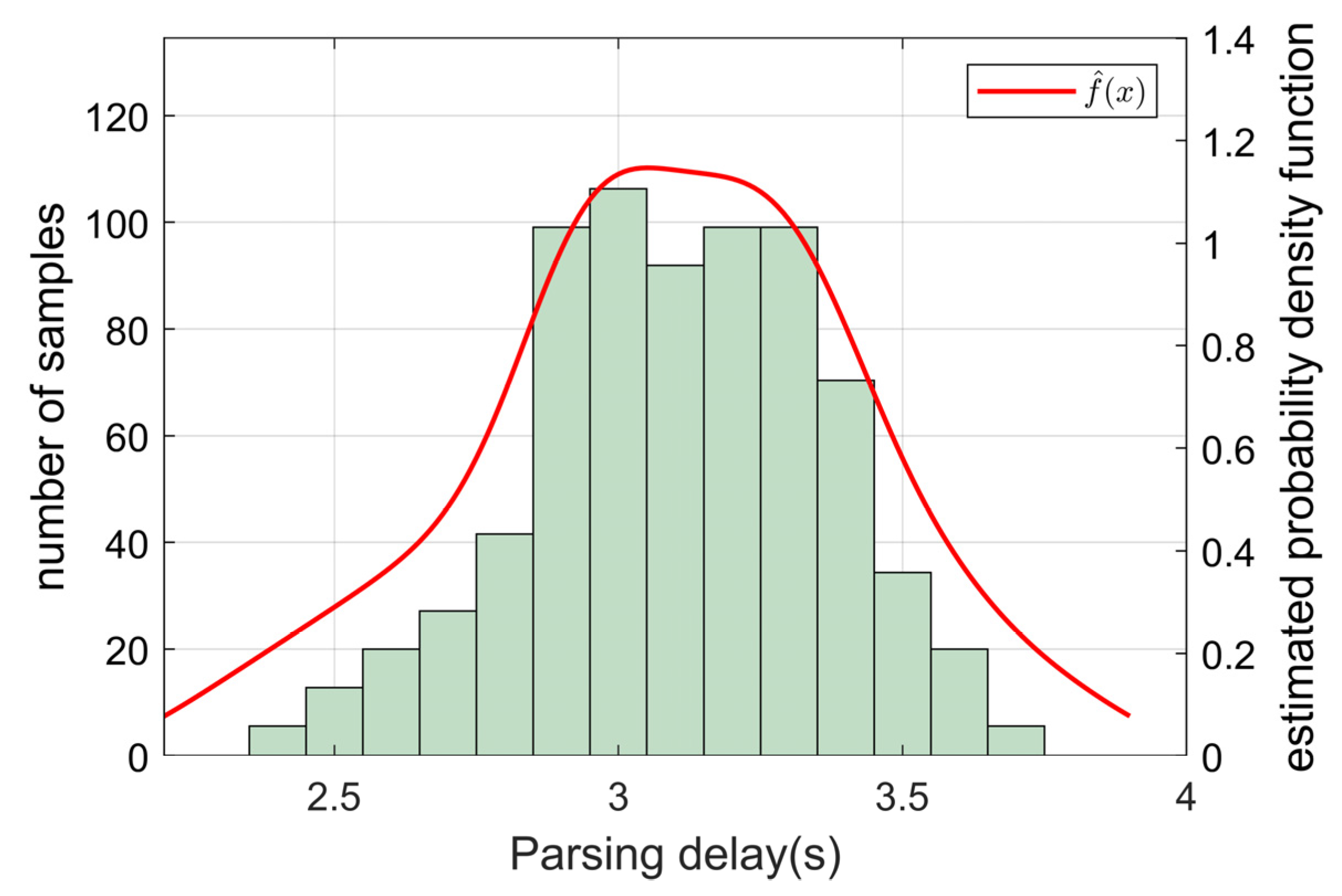Jmse 10 00920 g010 550