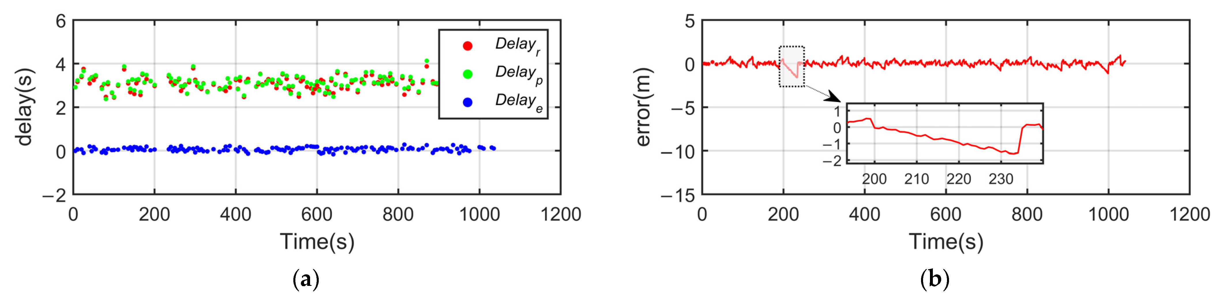 Jmse 10 00920 g013 550
