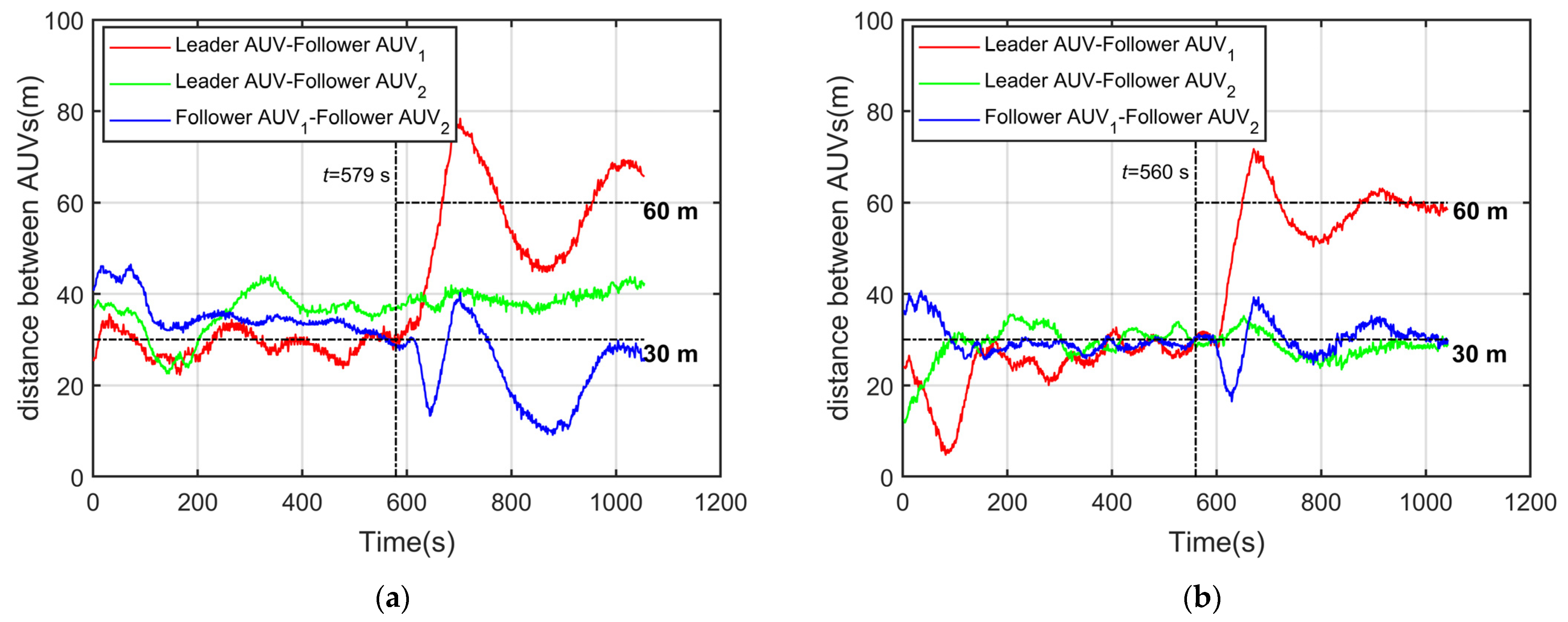 Jmse 10 00920 g015 550