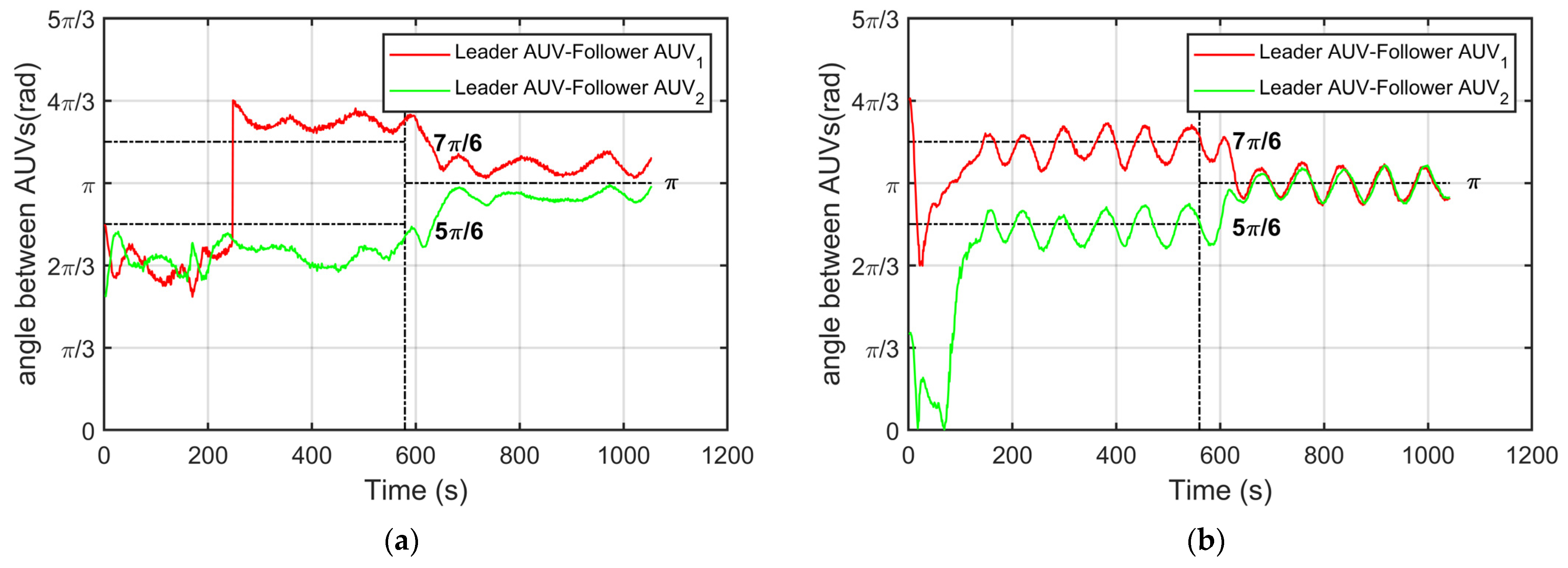 Jmse 10 00920 g016 550