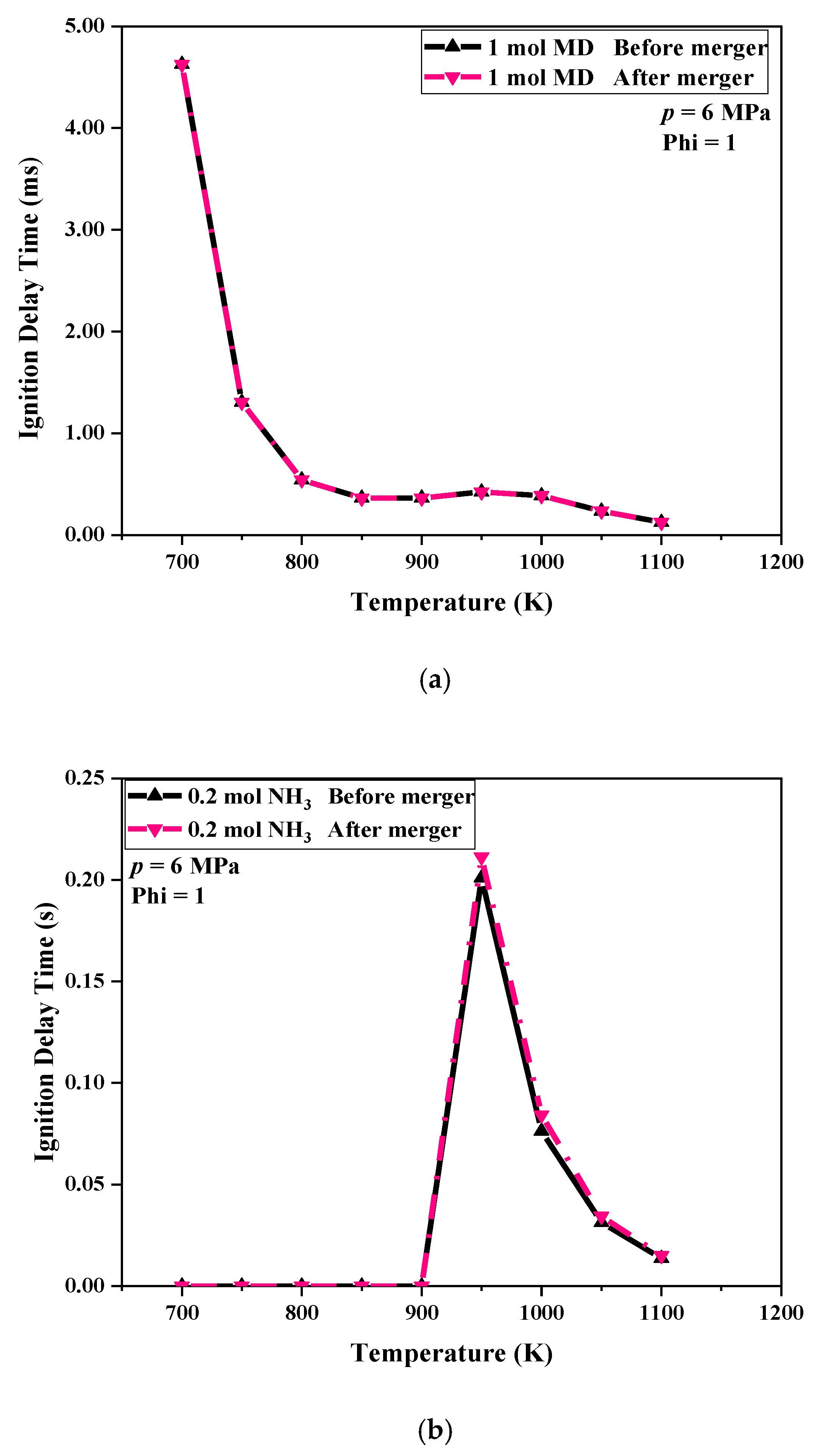Jmse 10 00922 g001 550