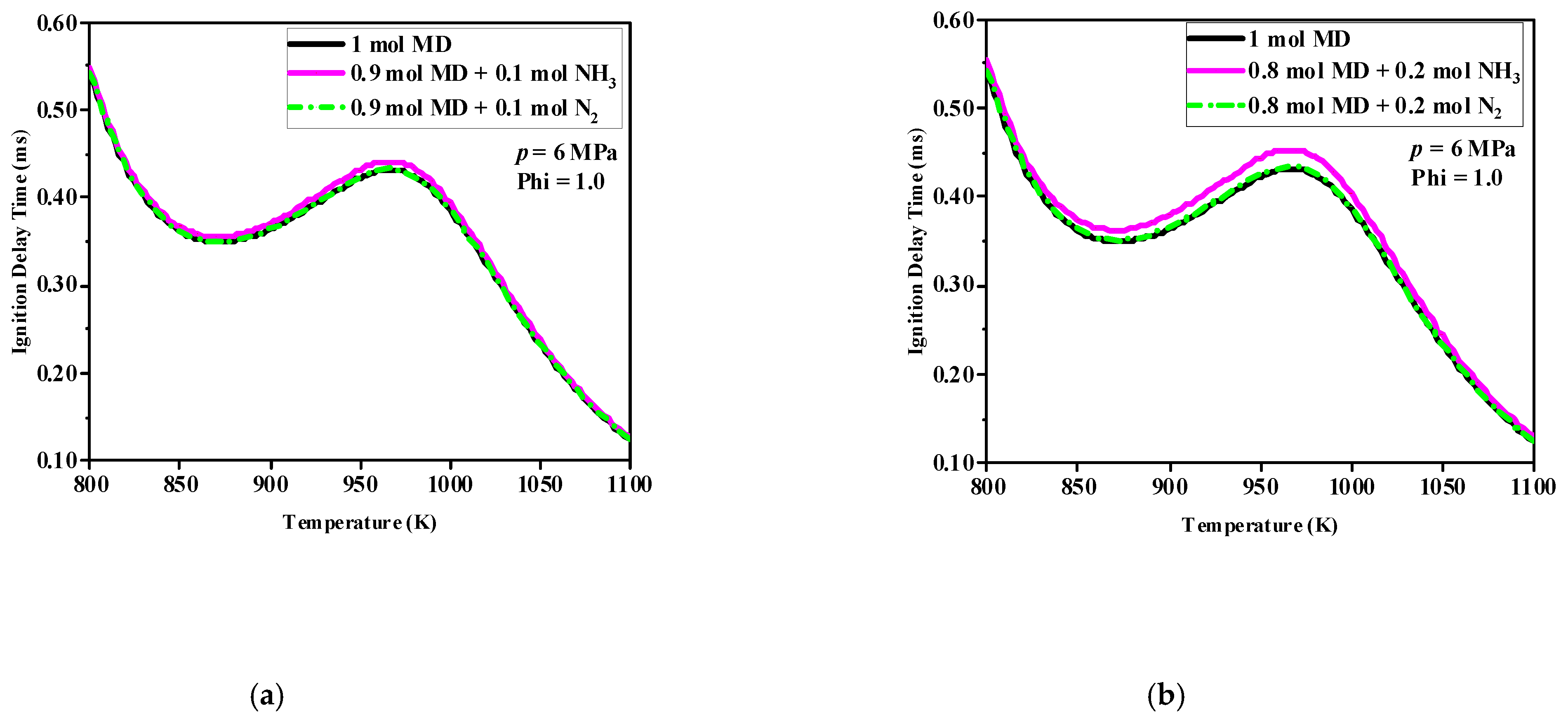 Jmse 10 00922 g002a 550