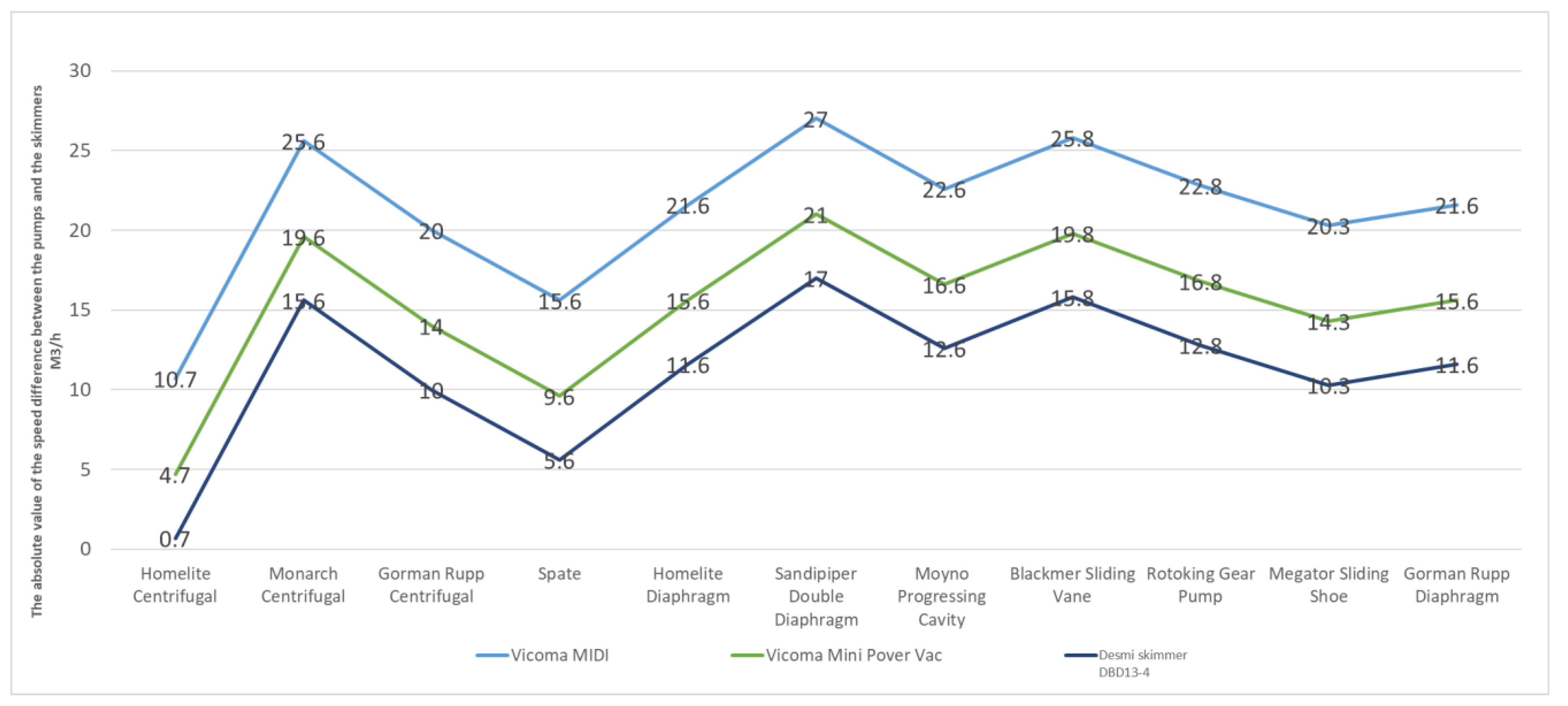 Jmse 10 00925 g010 550