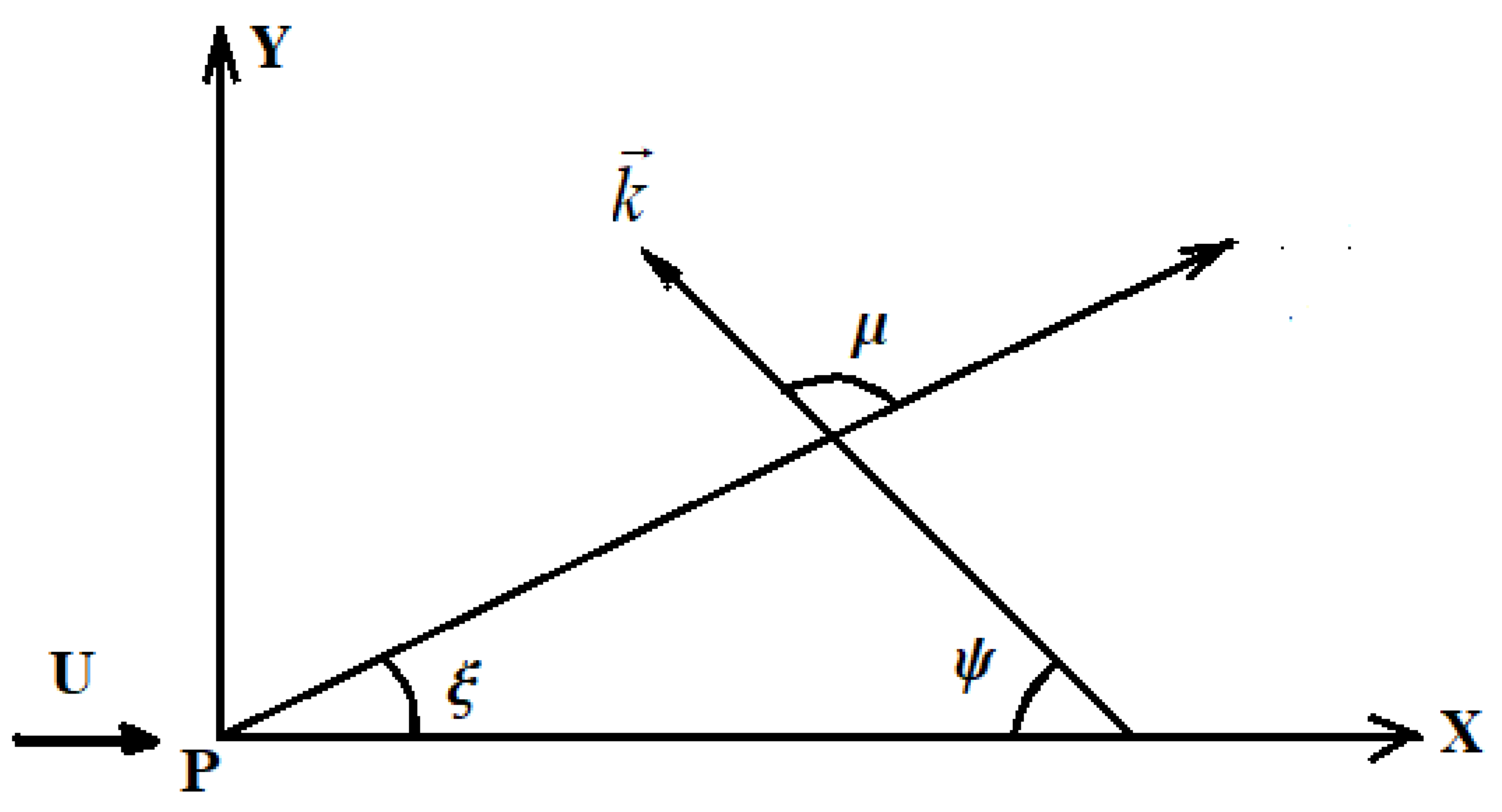 Jmse 10 00926 g001 550