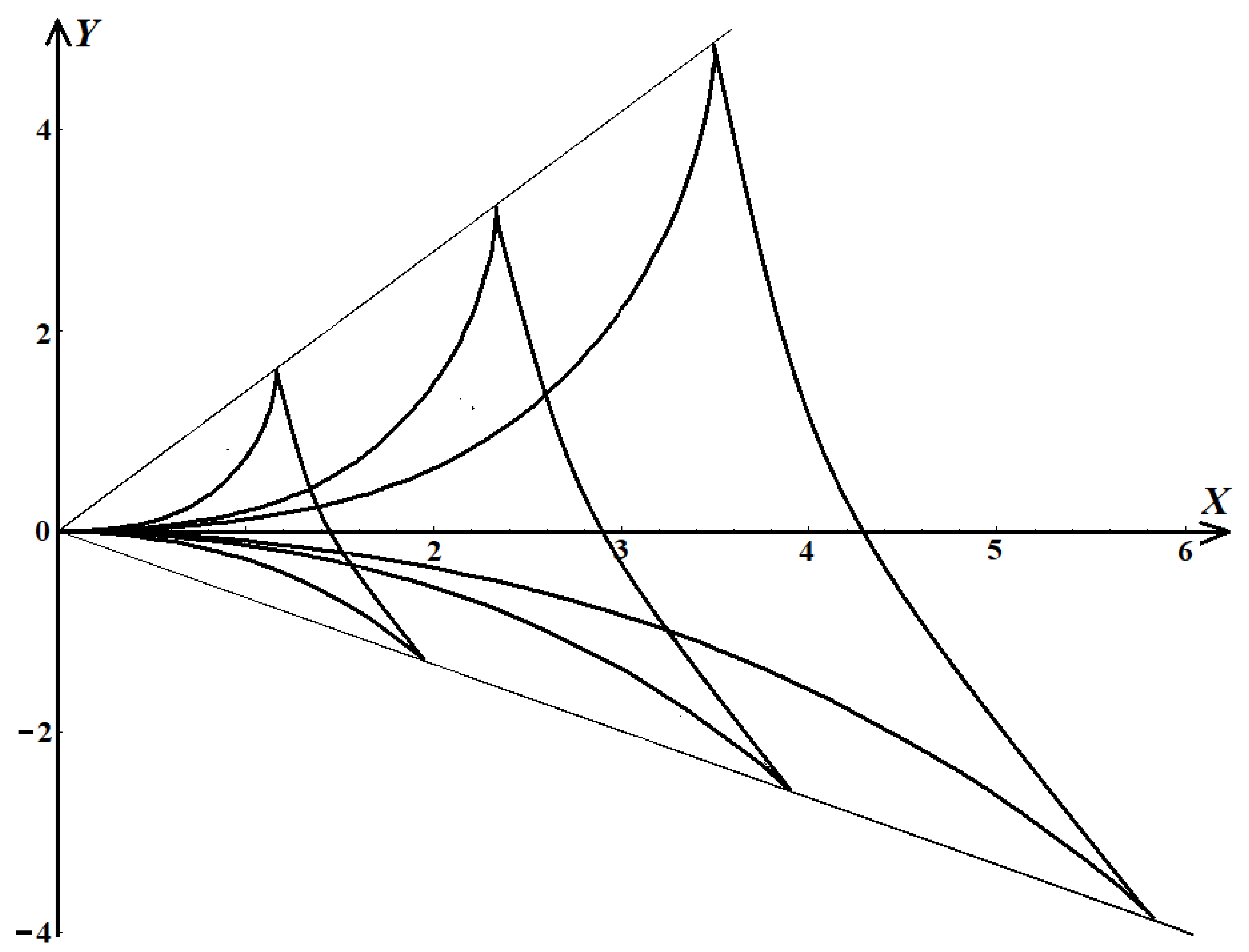 Jmse 10 00926 g007 550