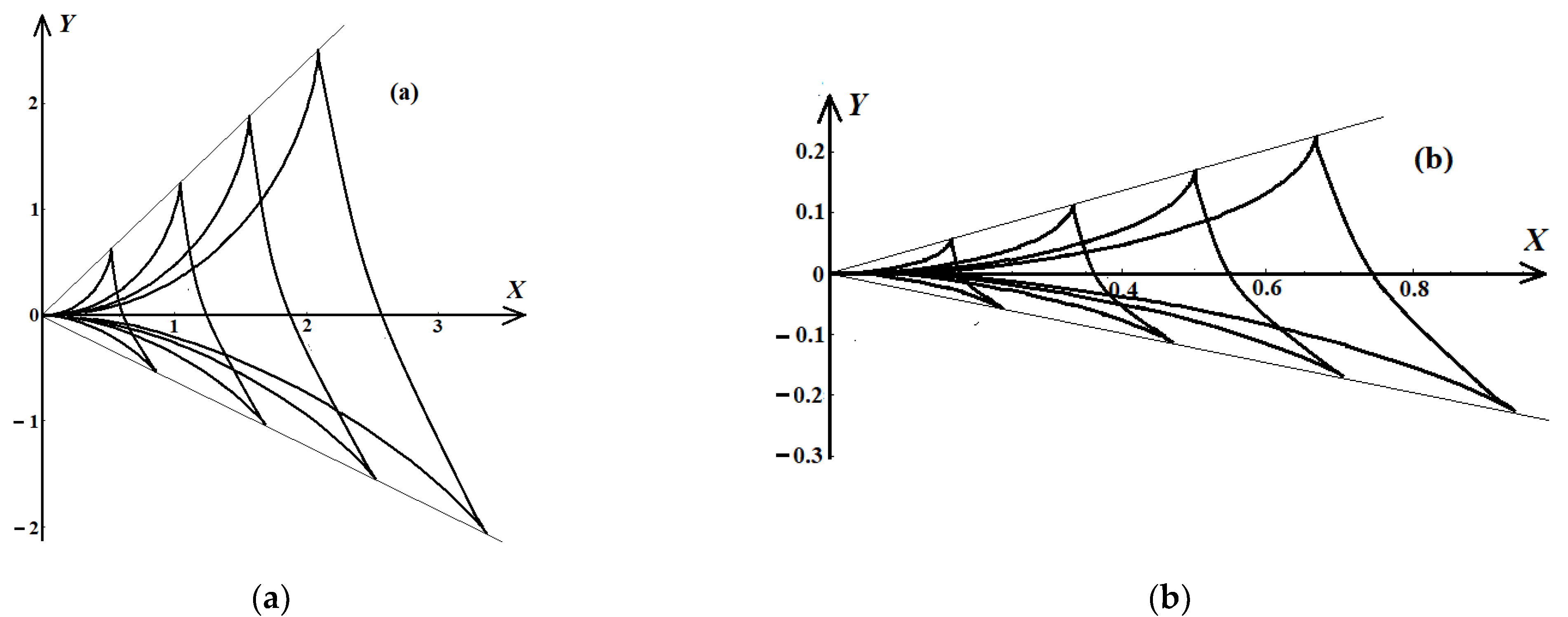 Jmse 10 00926 g009 550