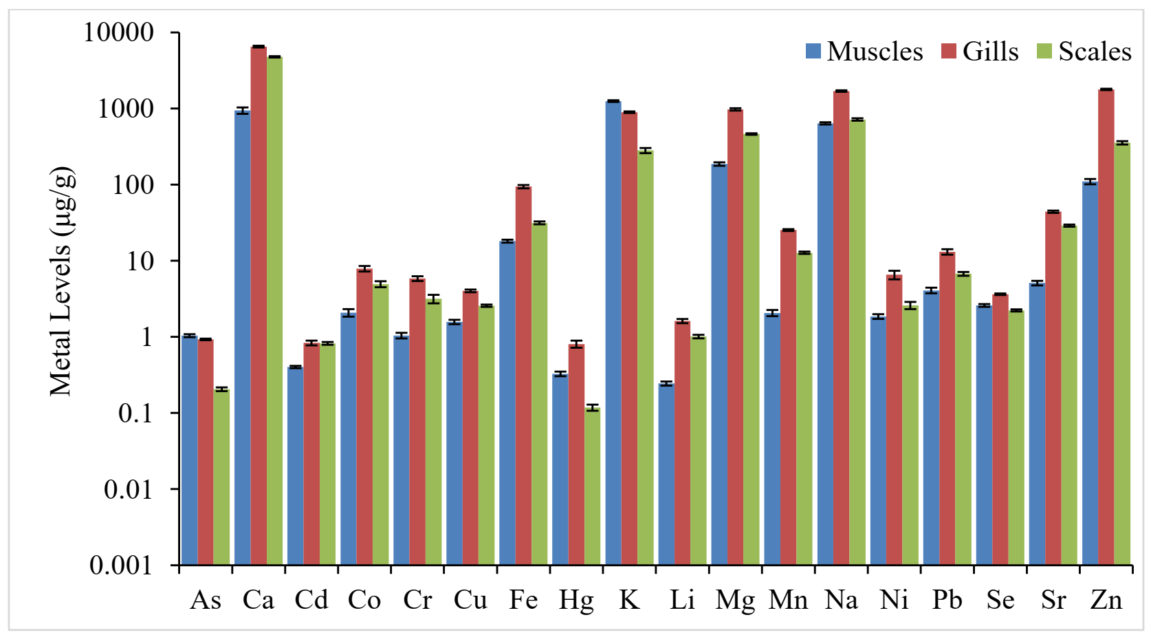 Jmse 10 00933 g002 Jmse 10 00933 g002