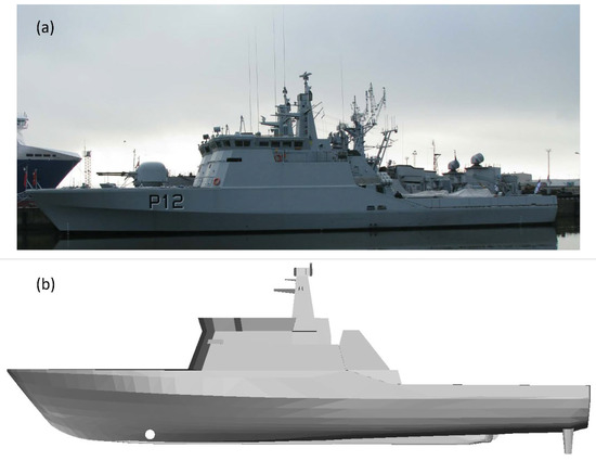 Aerodynamic Load Prediction on a Patrol Vessel Using Computational 