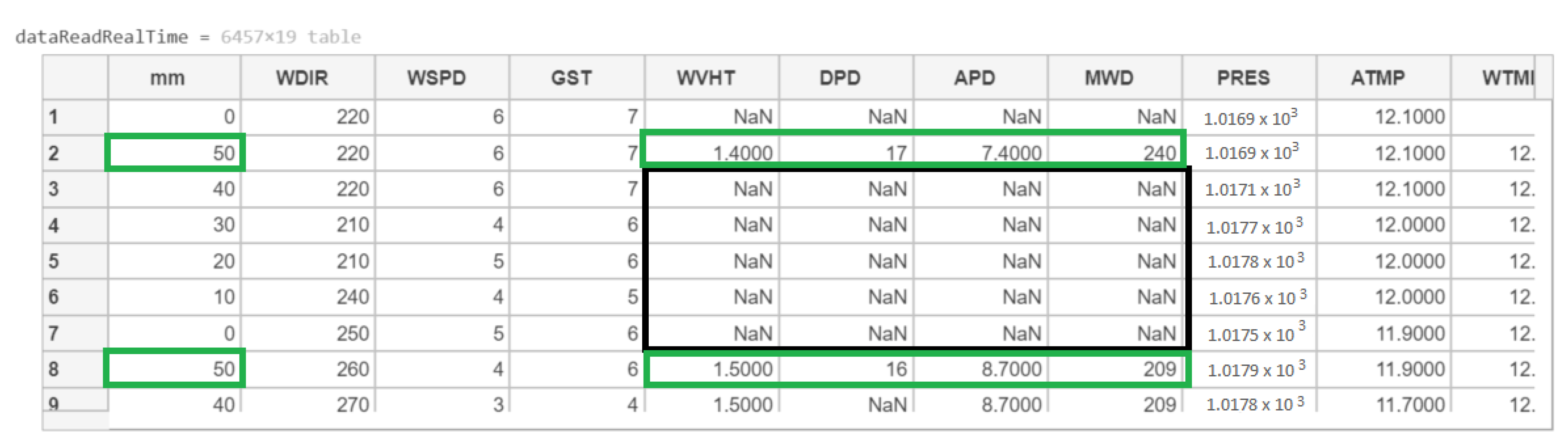Jmse 10 00938 g003 550