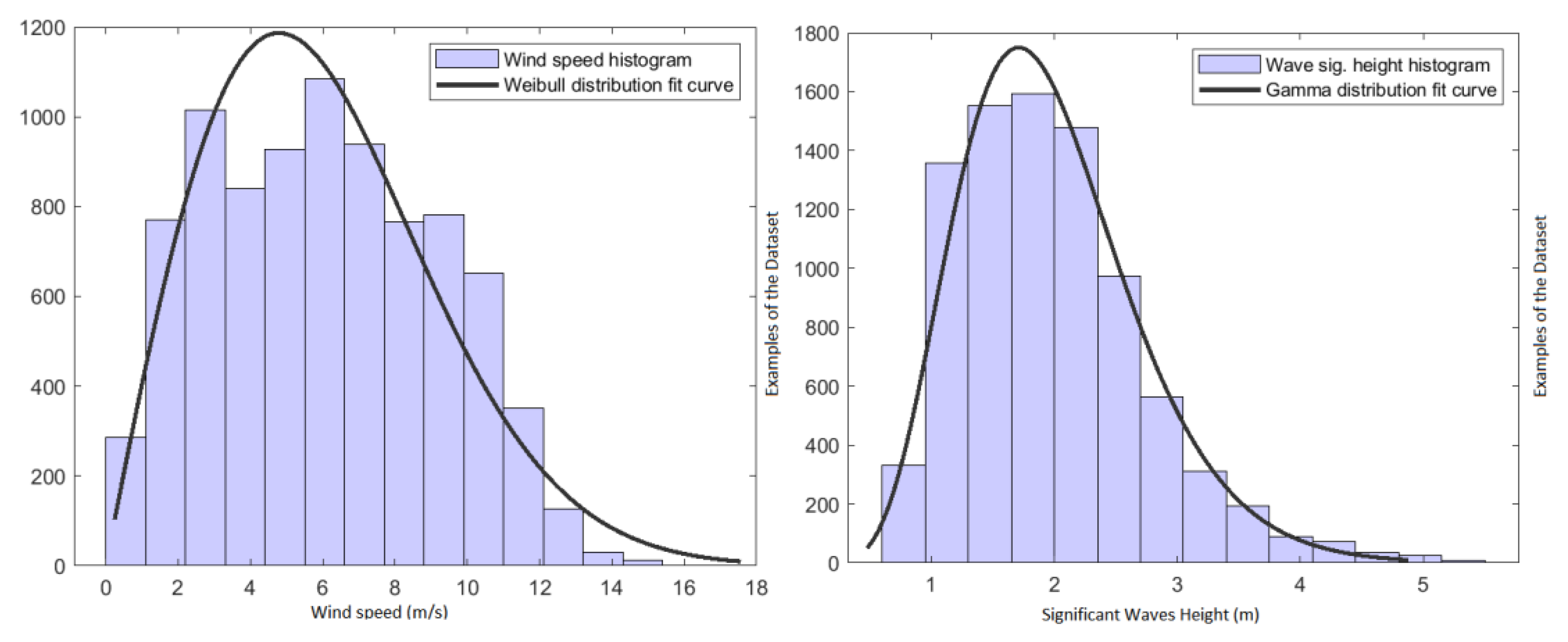 Jmse 10 00938 g005 550