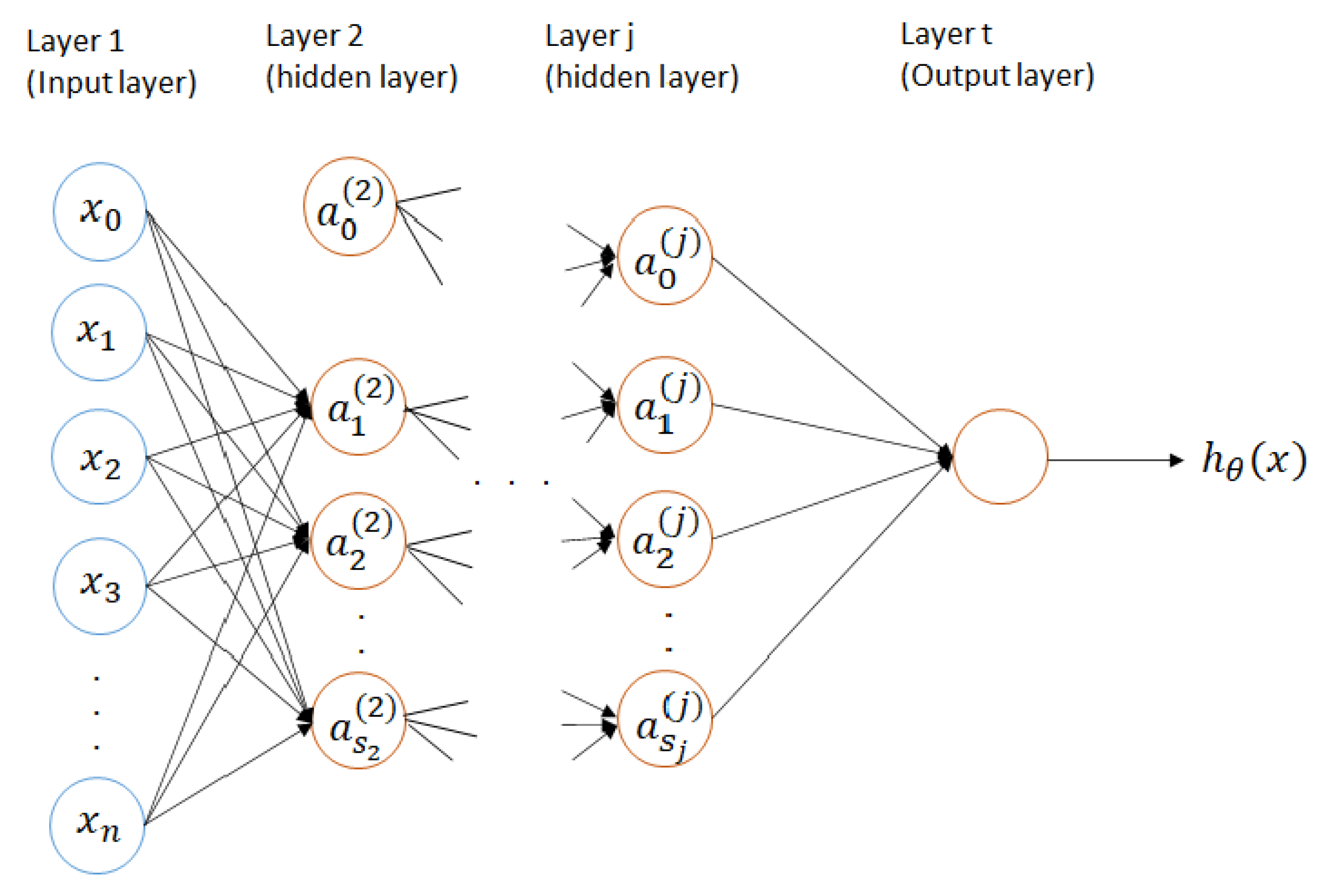 Jmse 10 00938 g006 550