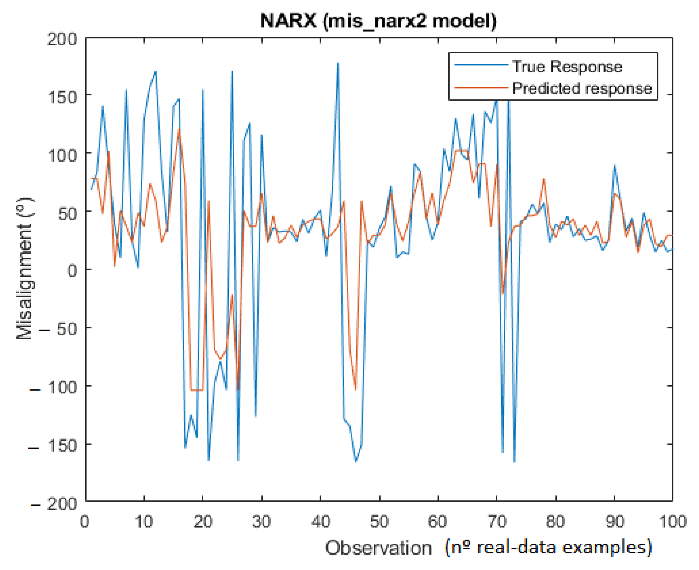 Jmse 10 00938 g009 550