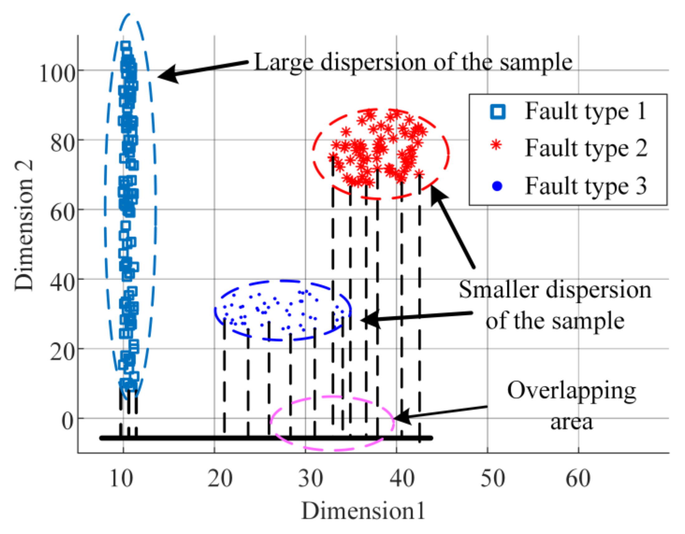 Jmse 10 00939 g003 Jmse 10 00939 g003