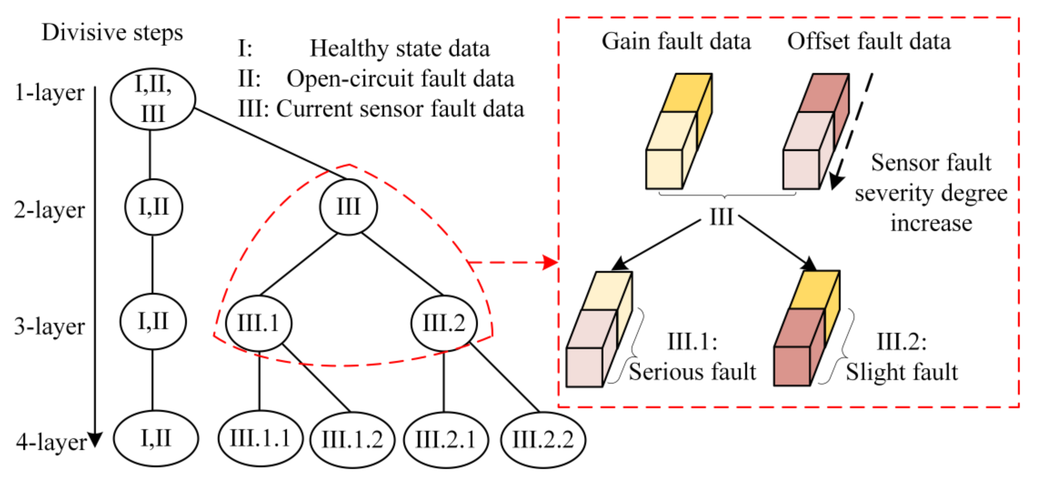 Jmse 10 00939 g004 Jmse 10 00939 g004