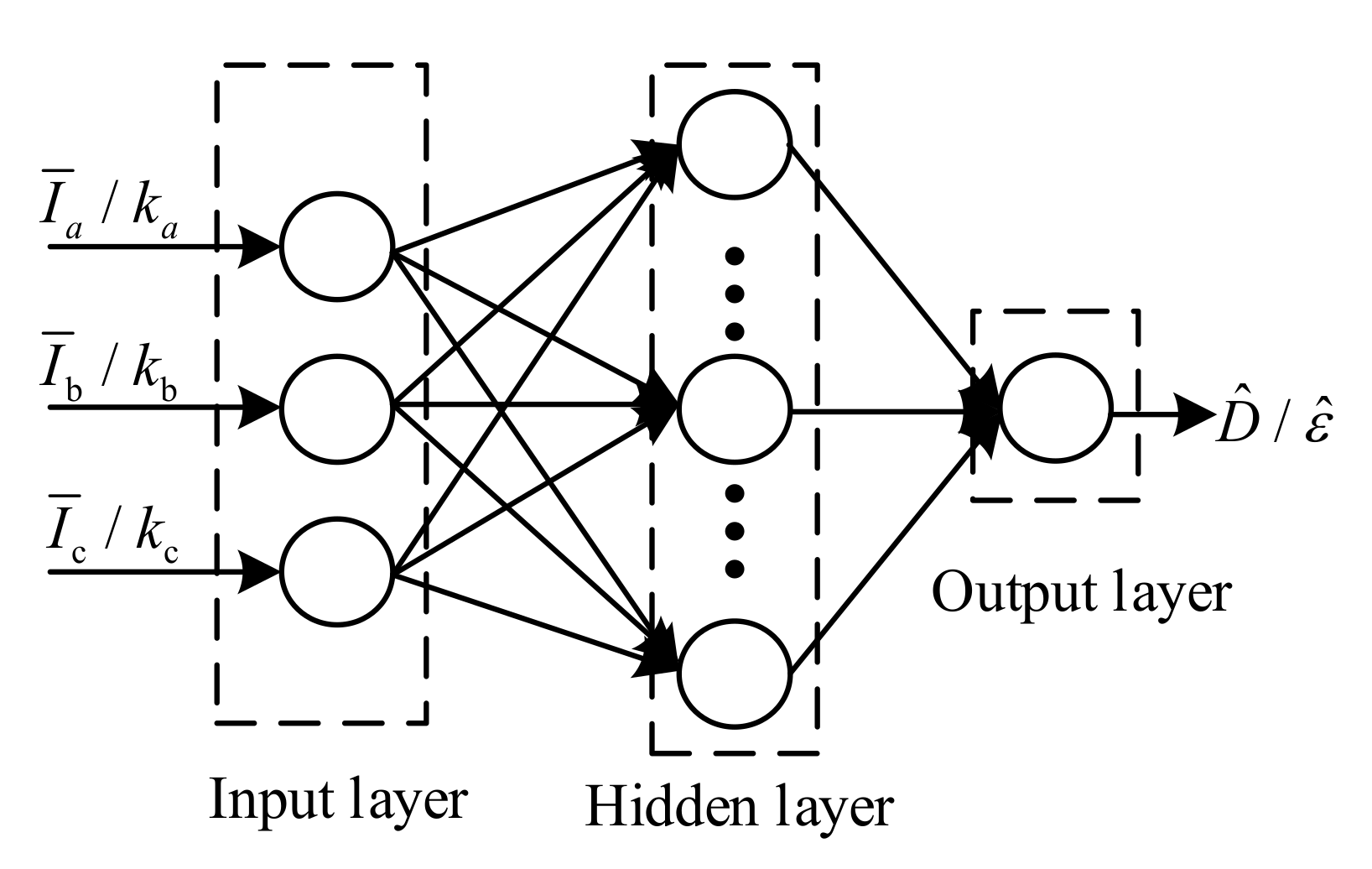 Jmse 10 00939 g005 Jmse 10 00939 g005