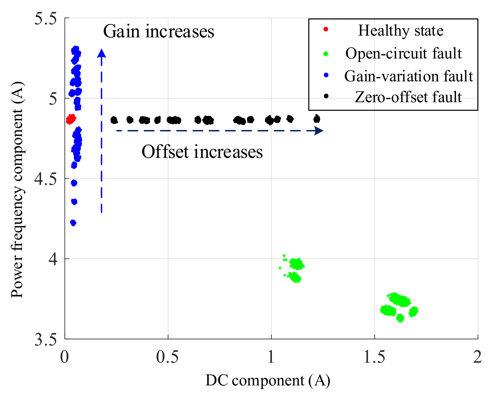 Jmse 10 00939 g008 Jmse 10 00939 g008