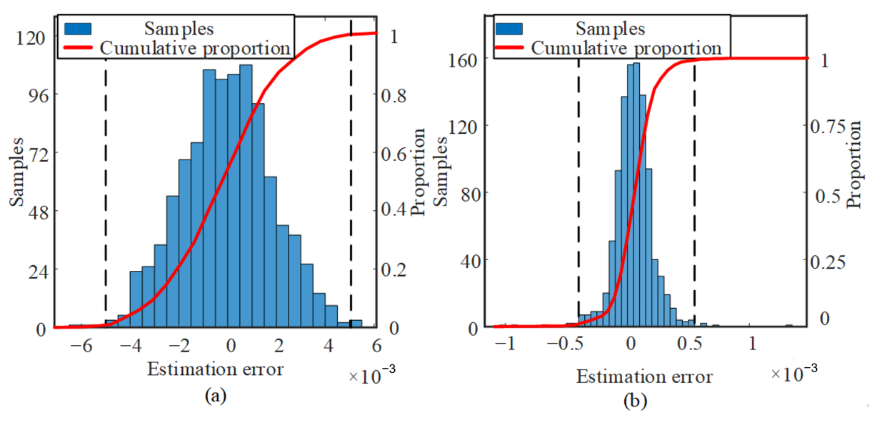 Jmse 10 00939 g011 Jmse 10 00939 g011
