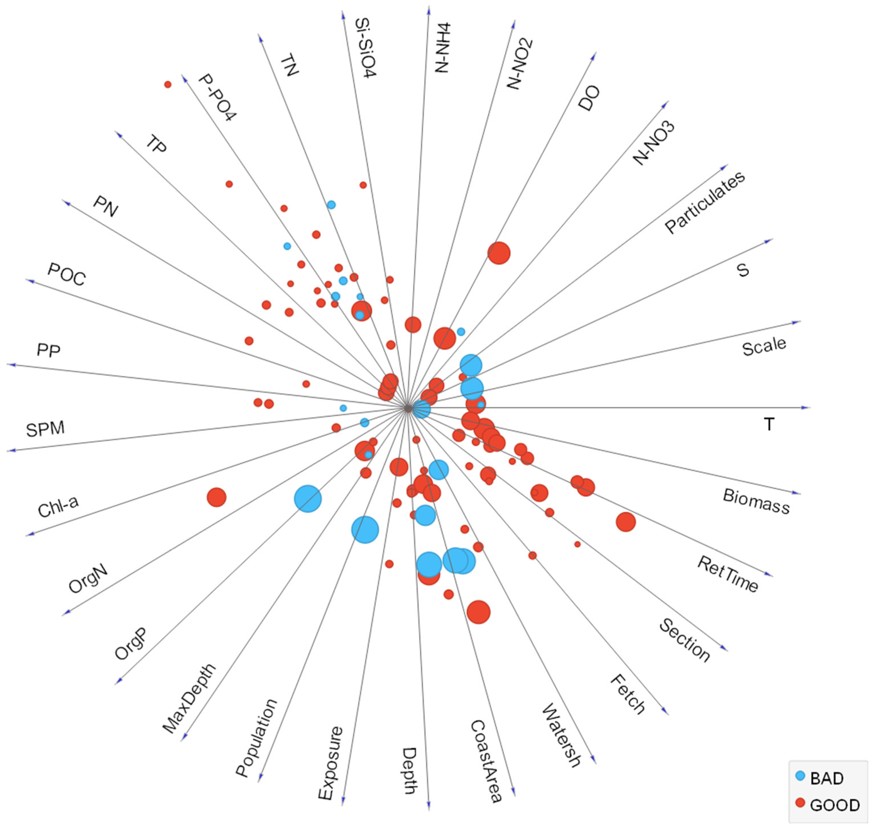 Jmse 10 00940 g003 550