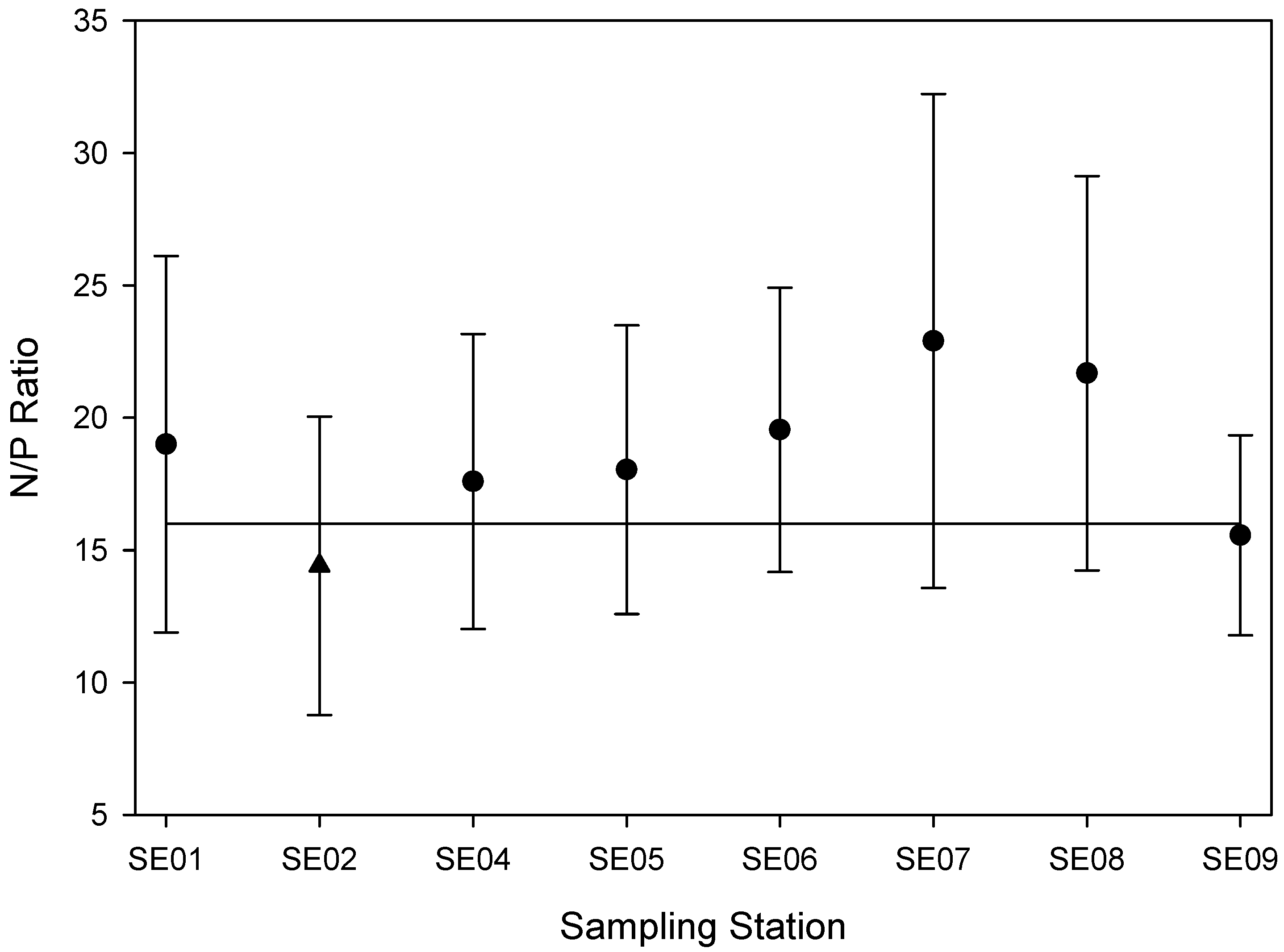 Jmse 10 00940 g004 550