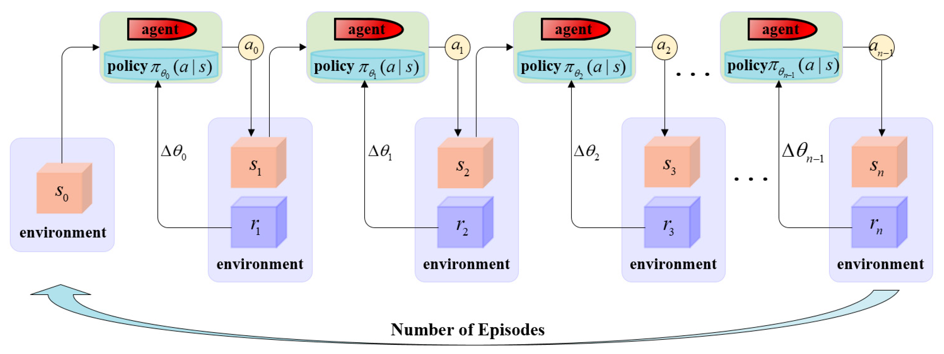 Jmse 10 00944 g002 550