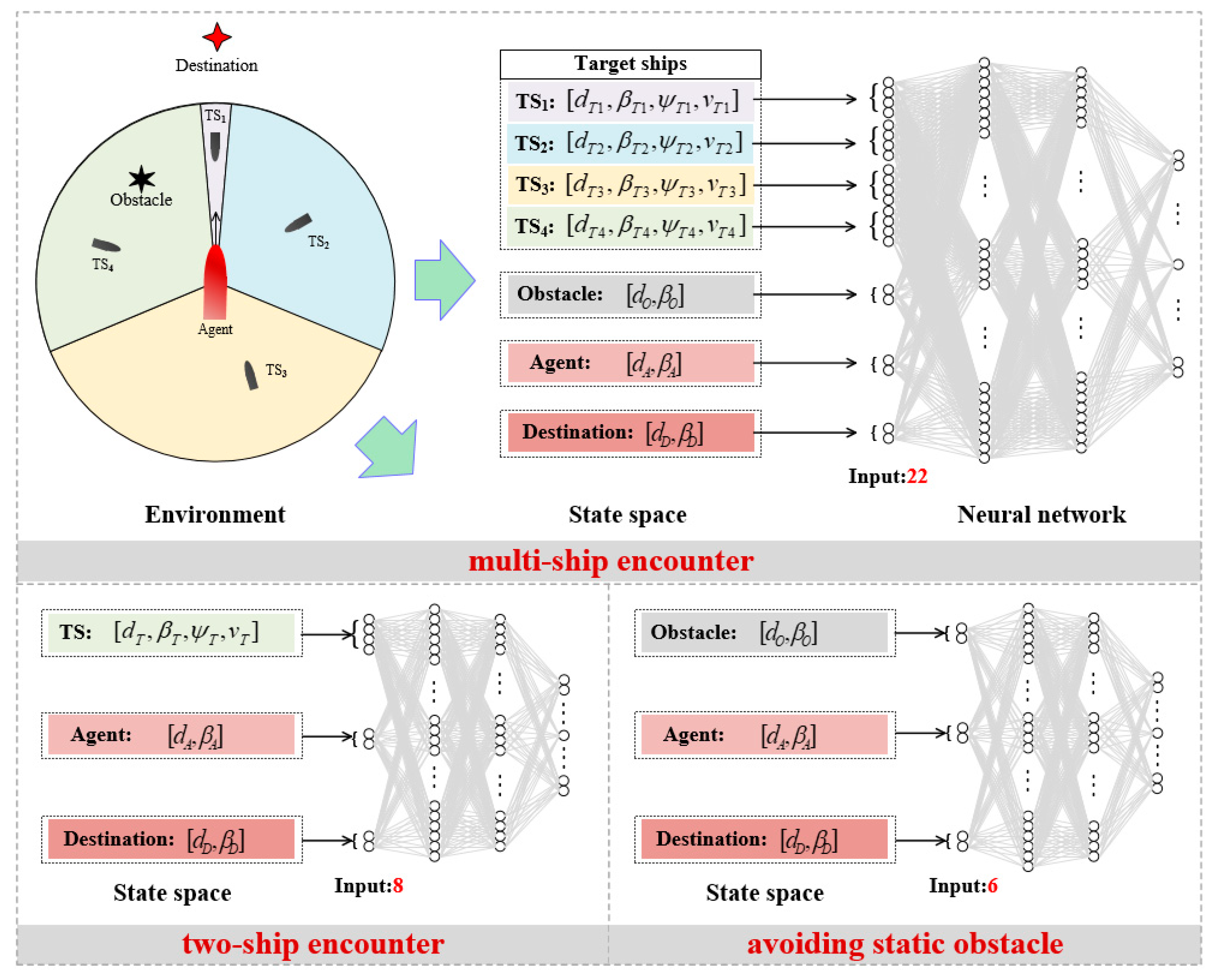 Jmse 10 00944 g004 550