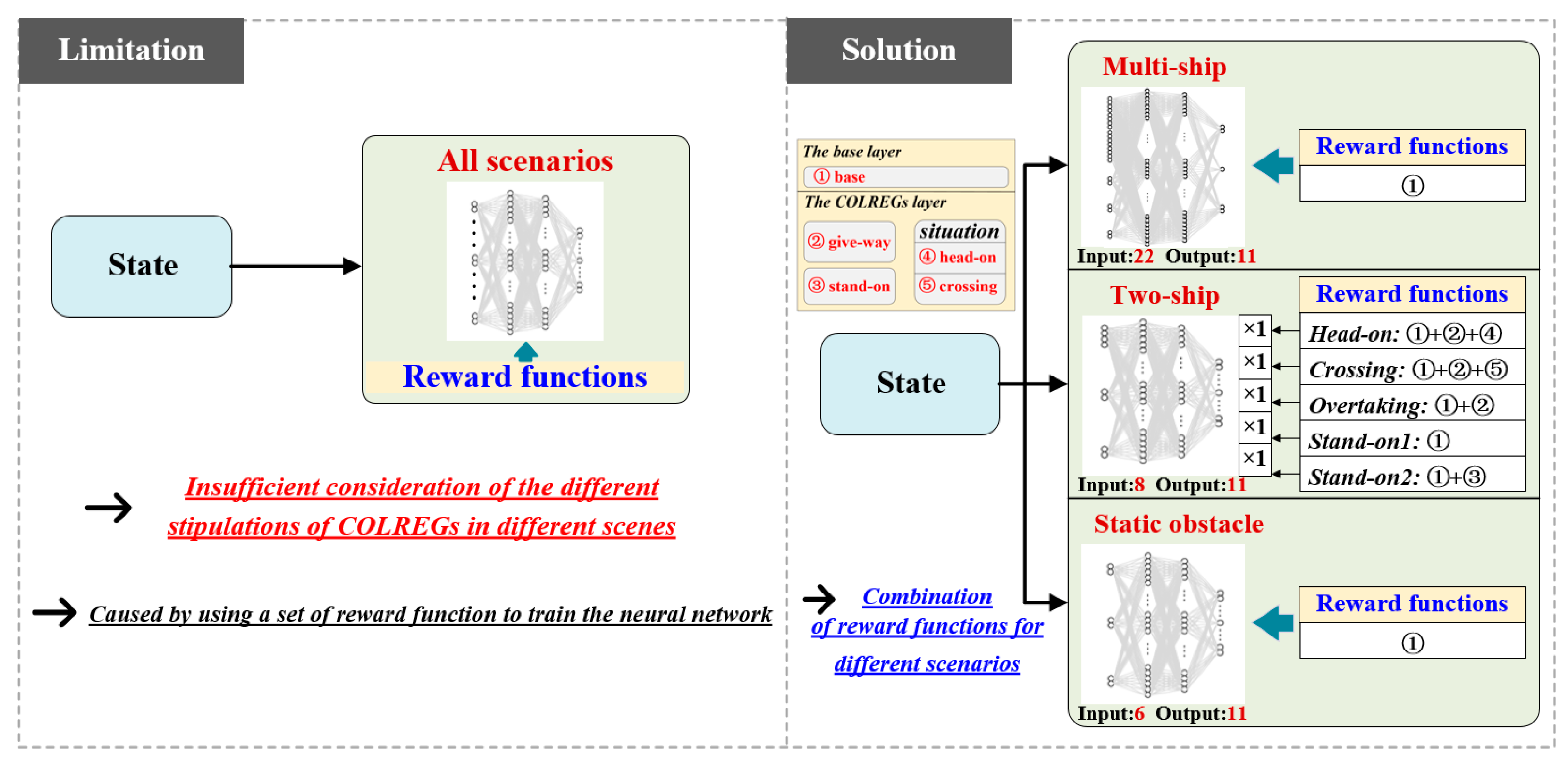 Jmse 10 00944 g008 550