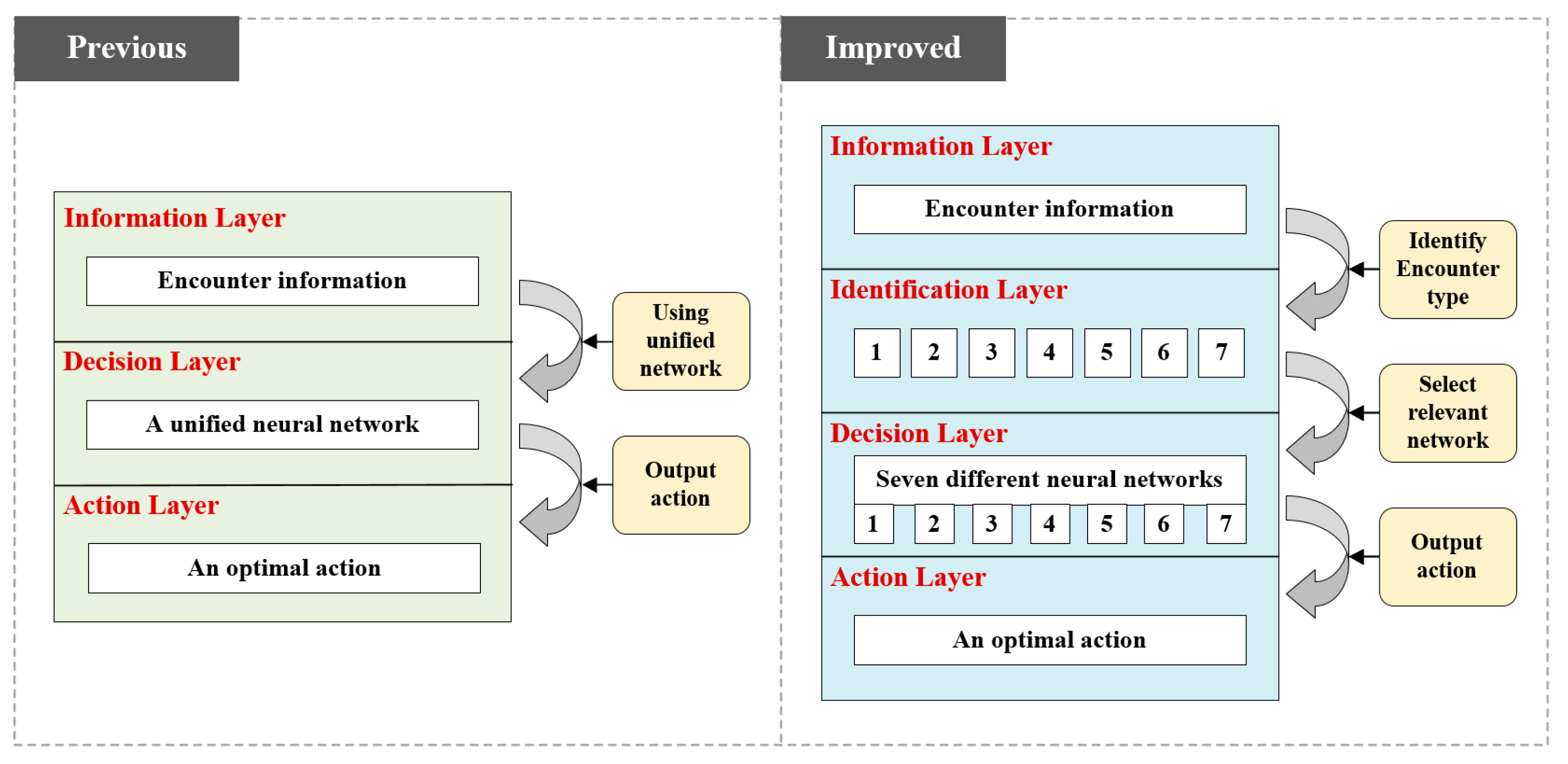 Jmse 10 00944 g009 550