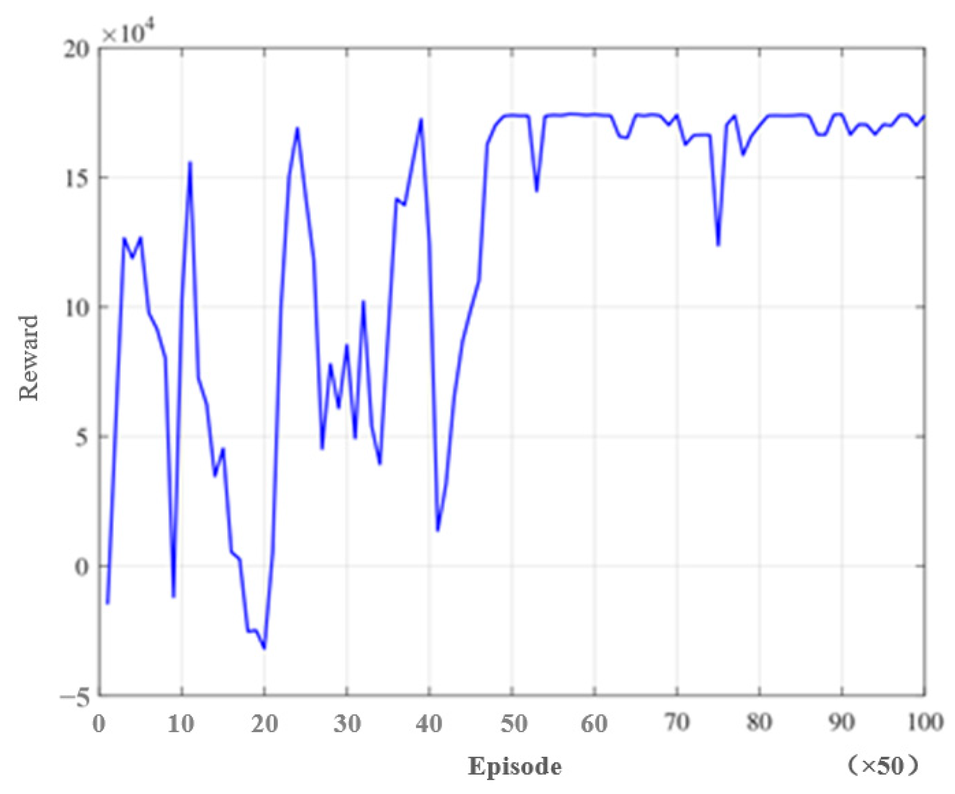 Jmse 10 00944 g010 550