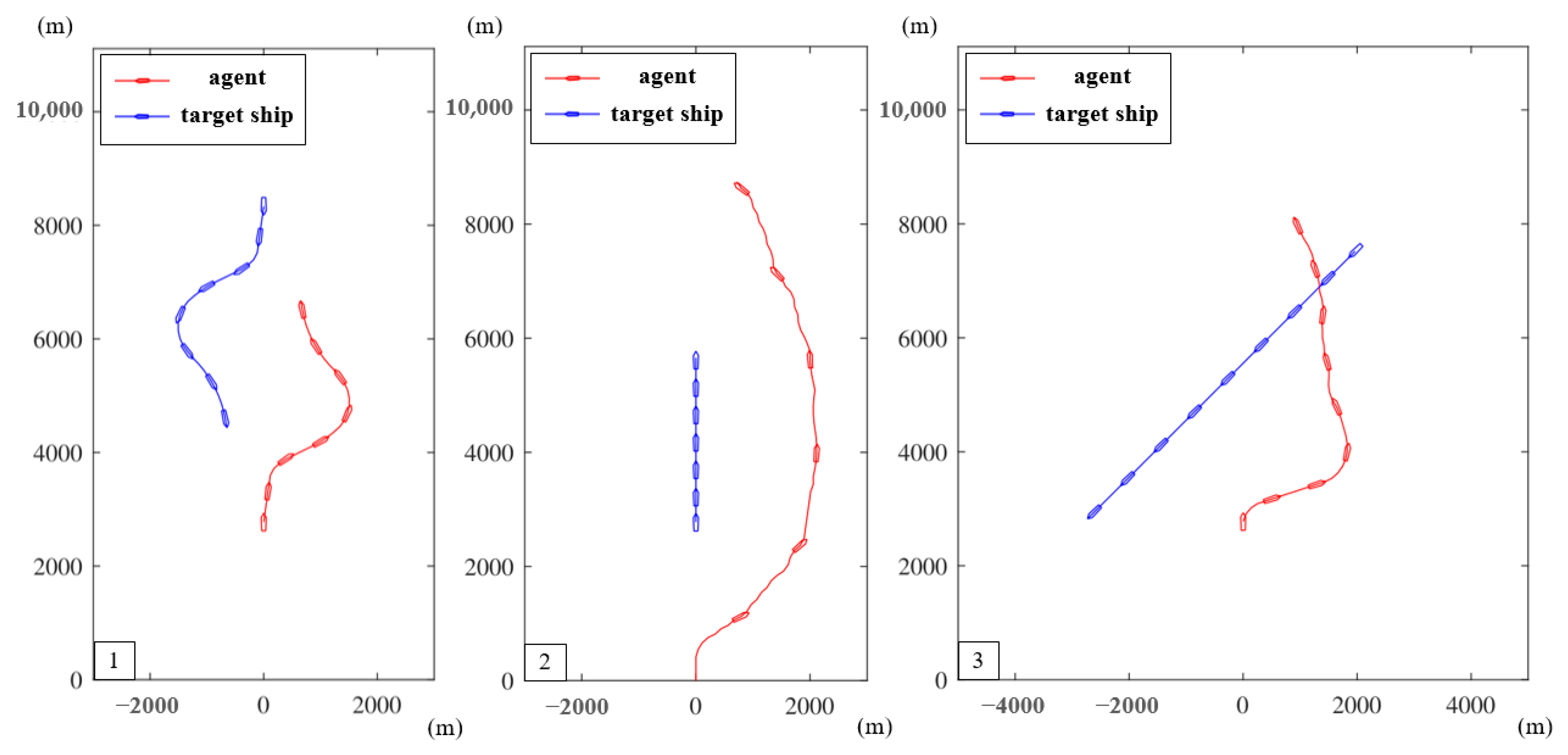 Jmse 10 00944 g012 550