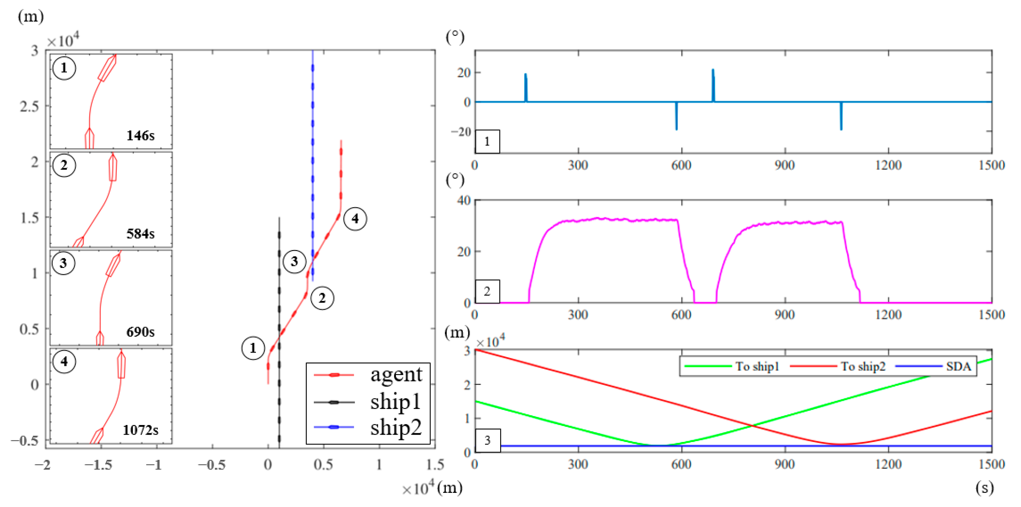 Jmse 10 00944 g015 550