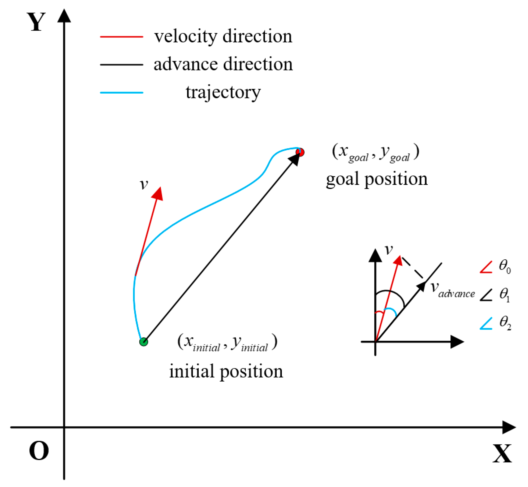 Jmse 10 00944 g0a1 550