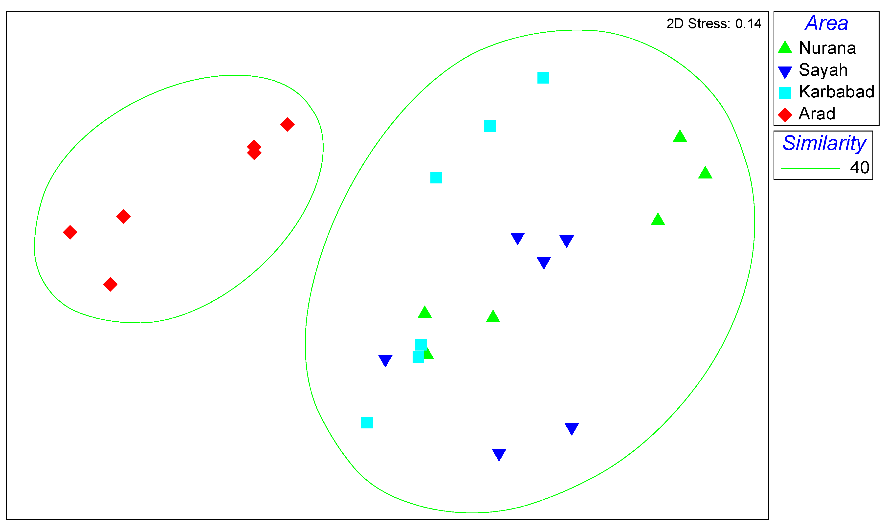 Jmse 10 00945 g006 550