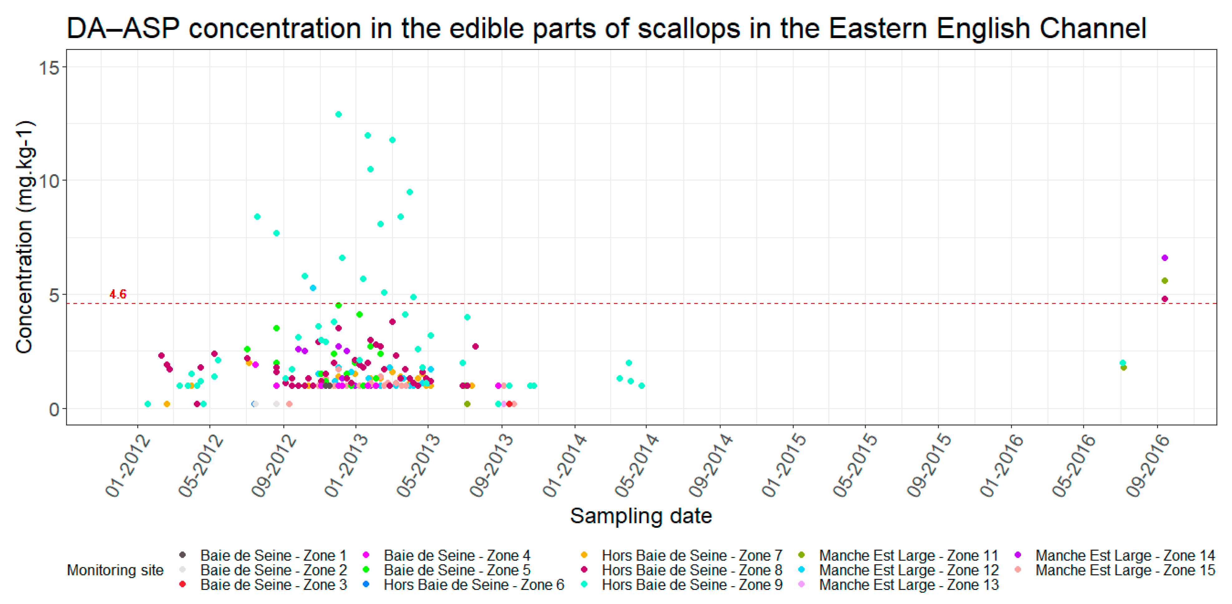 Jmse 10 00948 g006 550