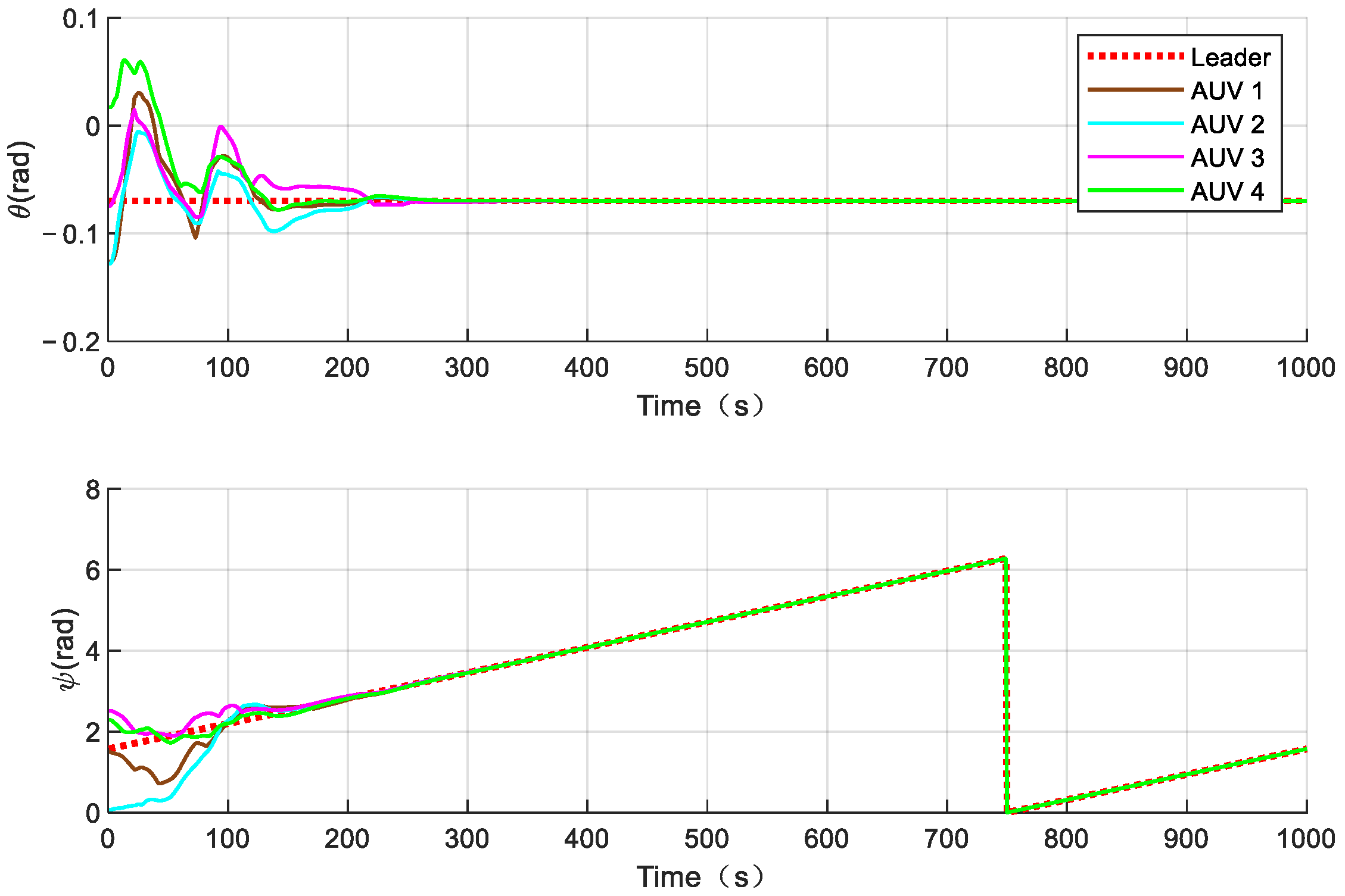 Jmse 10 00950 g007 550